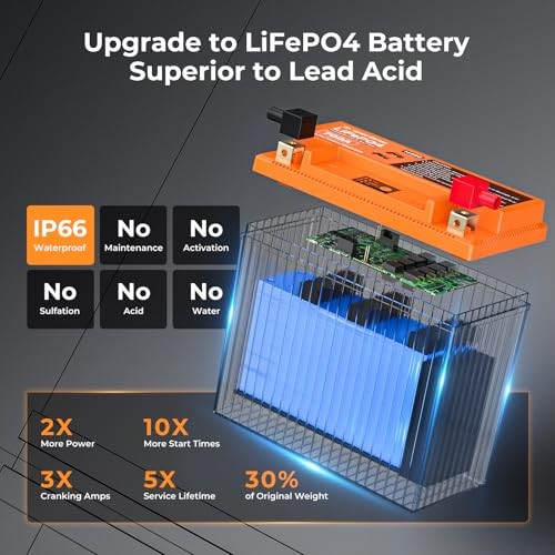 Lithium Motorcycle Battery, 700A Lithium LiFePO4 Motorcycle LiFePO4 MS80