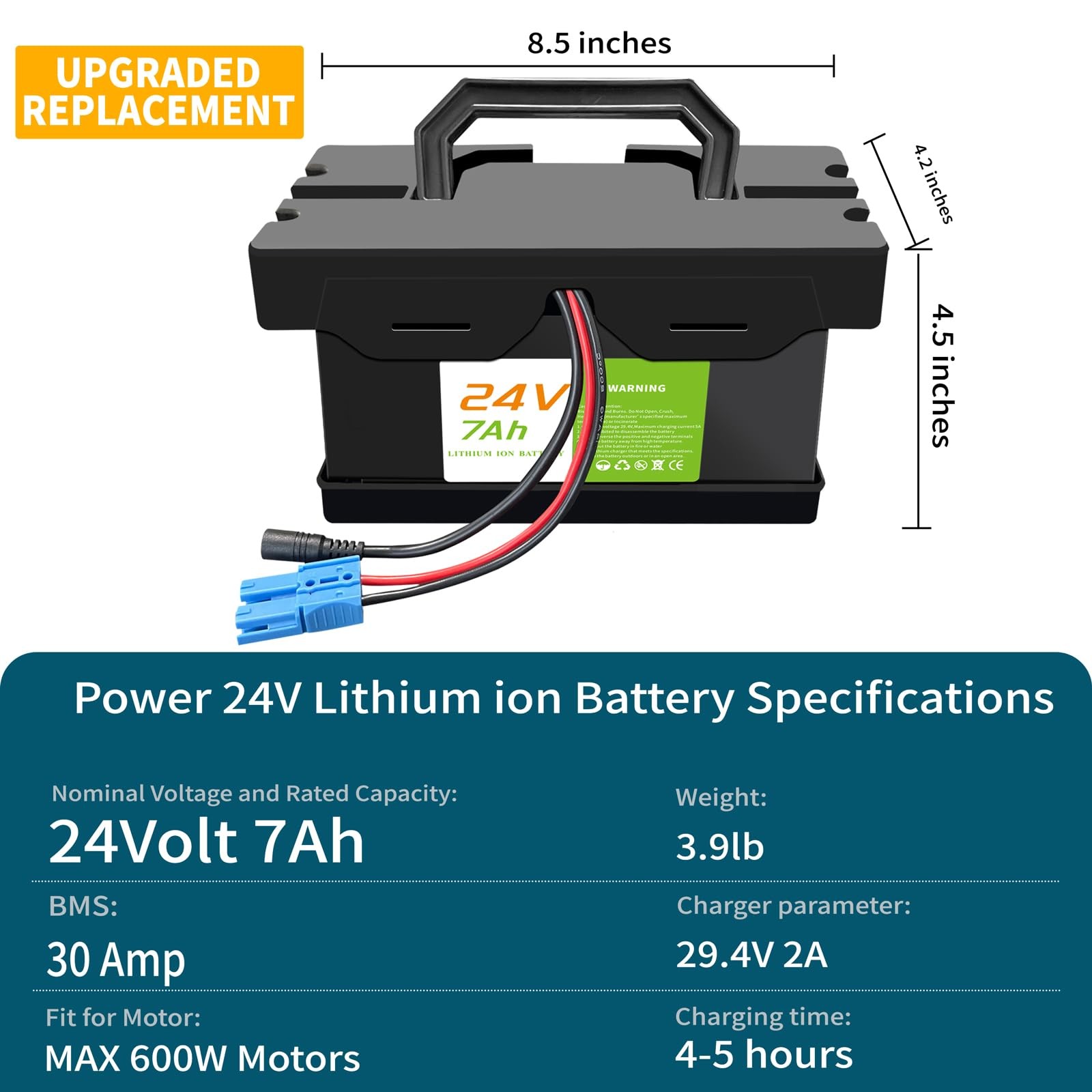 VATOSO 24V 7Ah/12Ah Lithium Battery for Ride-On Cars & Toys, With charger