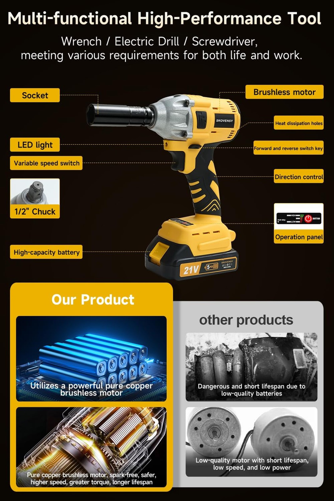 Cordless Impact Wrench 258Ft-lb (350N.m), Electric Driver for Car Tires and H…
