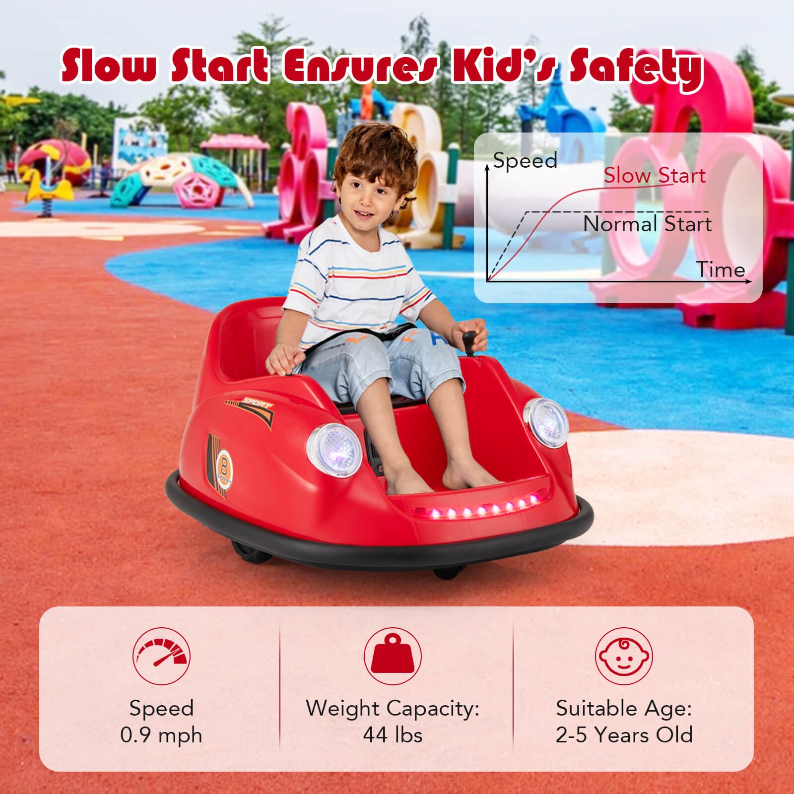 Ride on Bumper Car for Kids with Remote Control 360 Degree Spin LED Light
