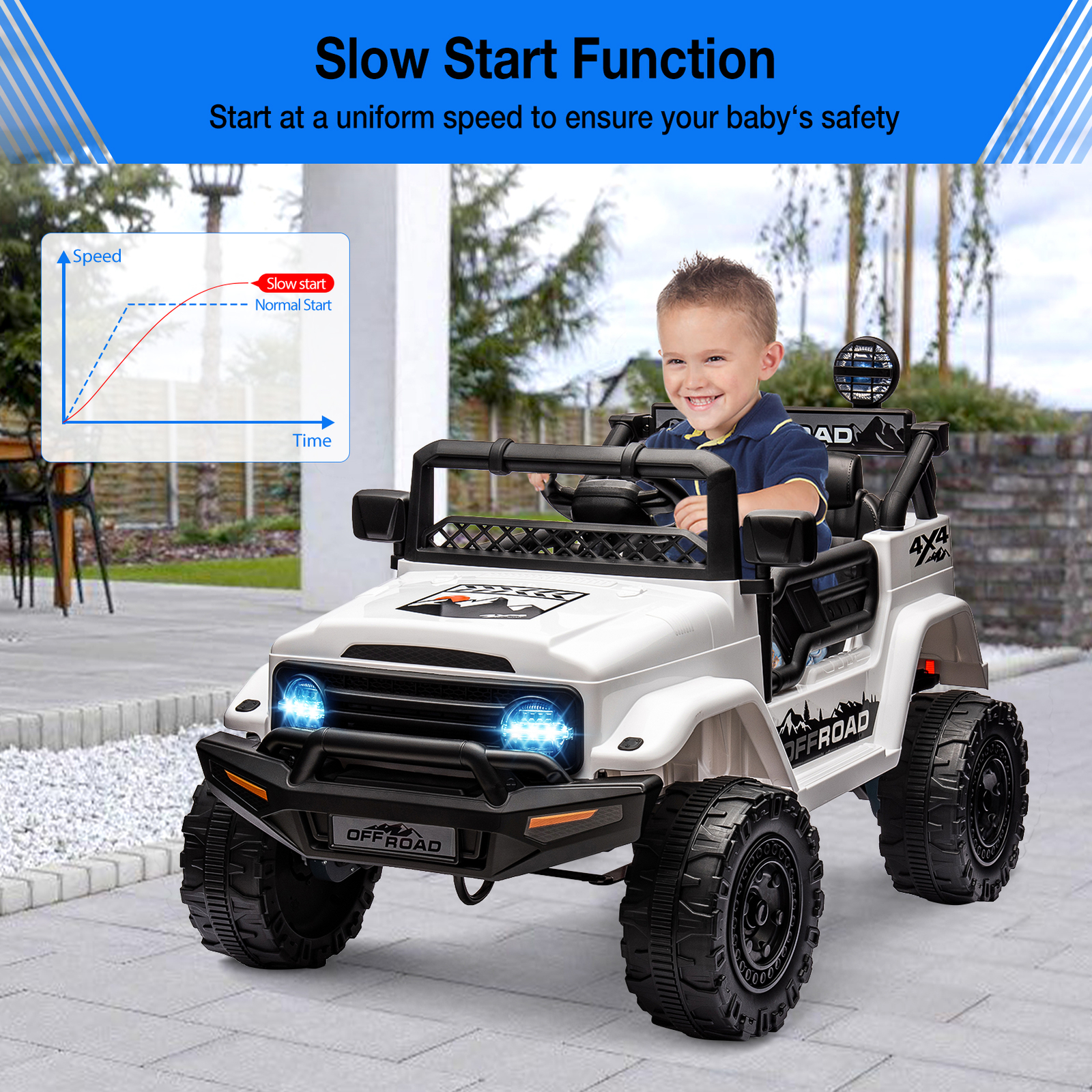Ride On Truck Car 12V Ride On Car, Electric Vehicles With Parent Remote Control