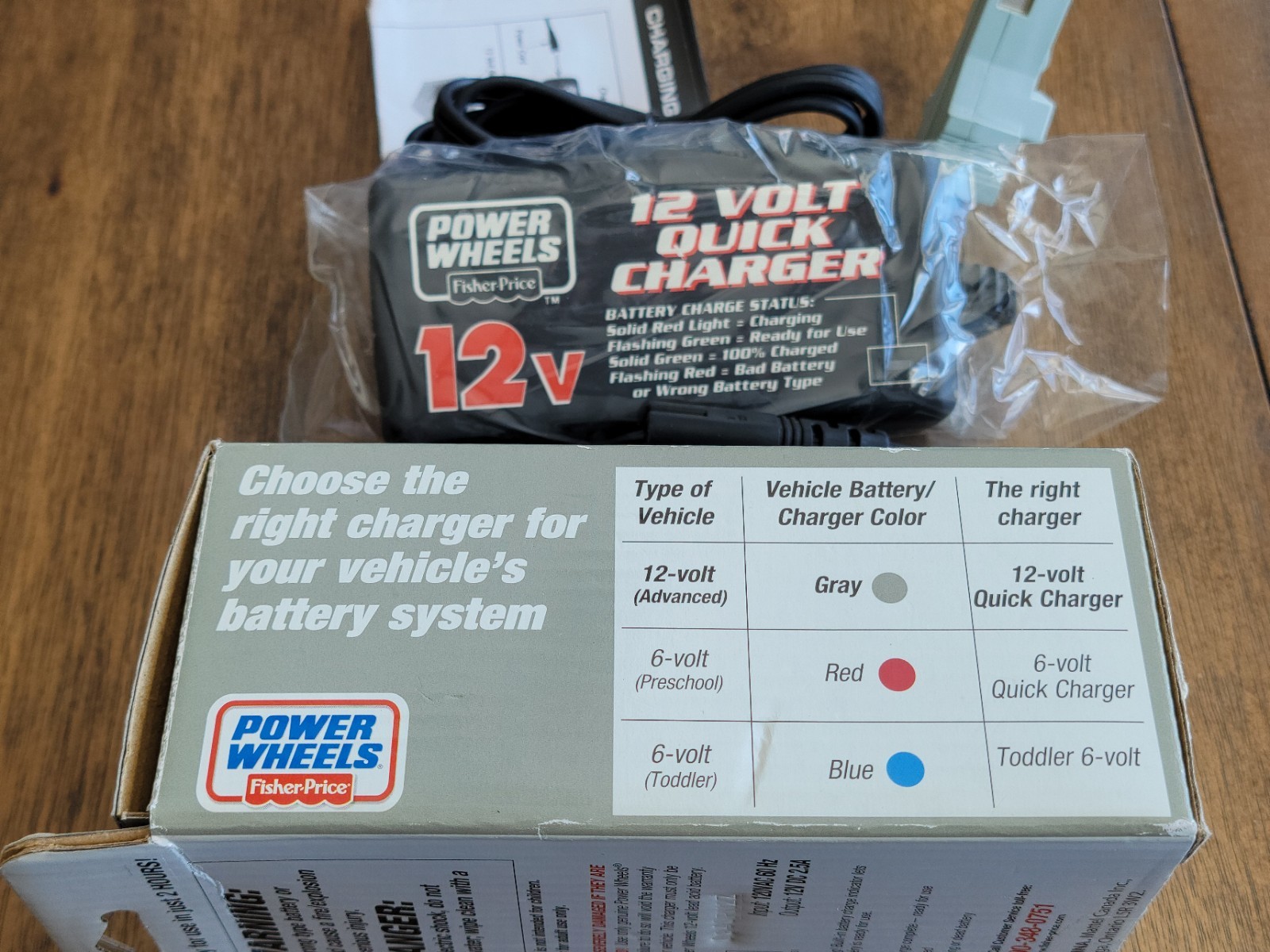 Fisher Price Power Wheels 12-Volt Battery Quick Charger Adapter 12V 2.5A Genuine