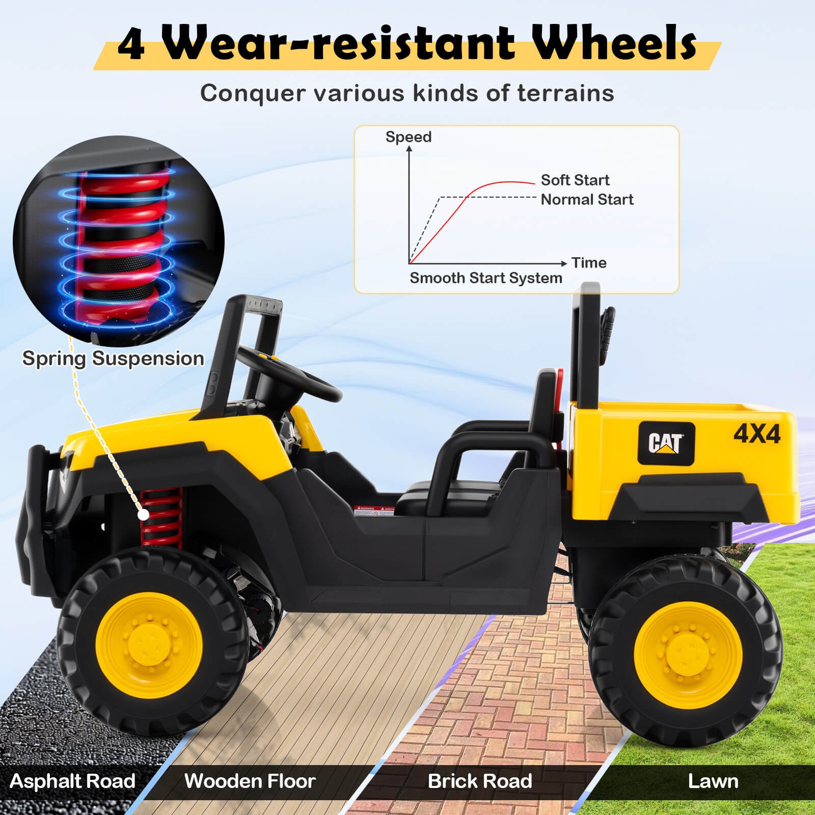 24V Ride On Dump Truck w/Remote Control, Dump Bed, Shovel, Music, Soft Start