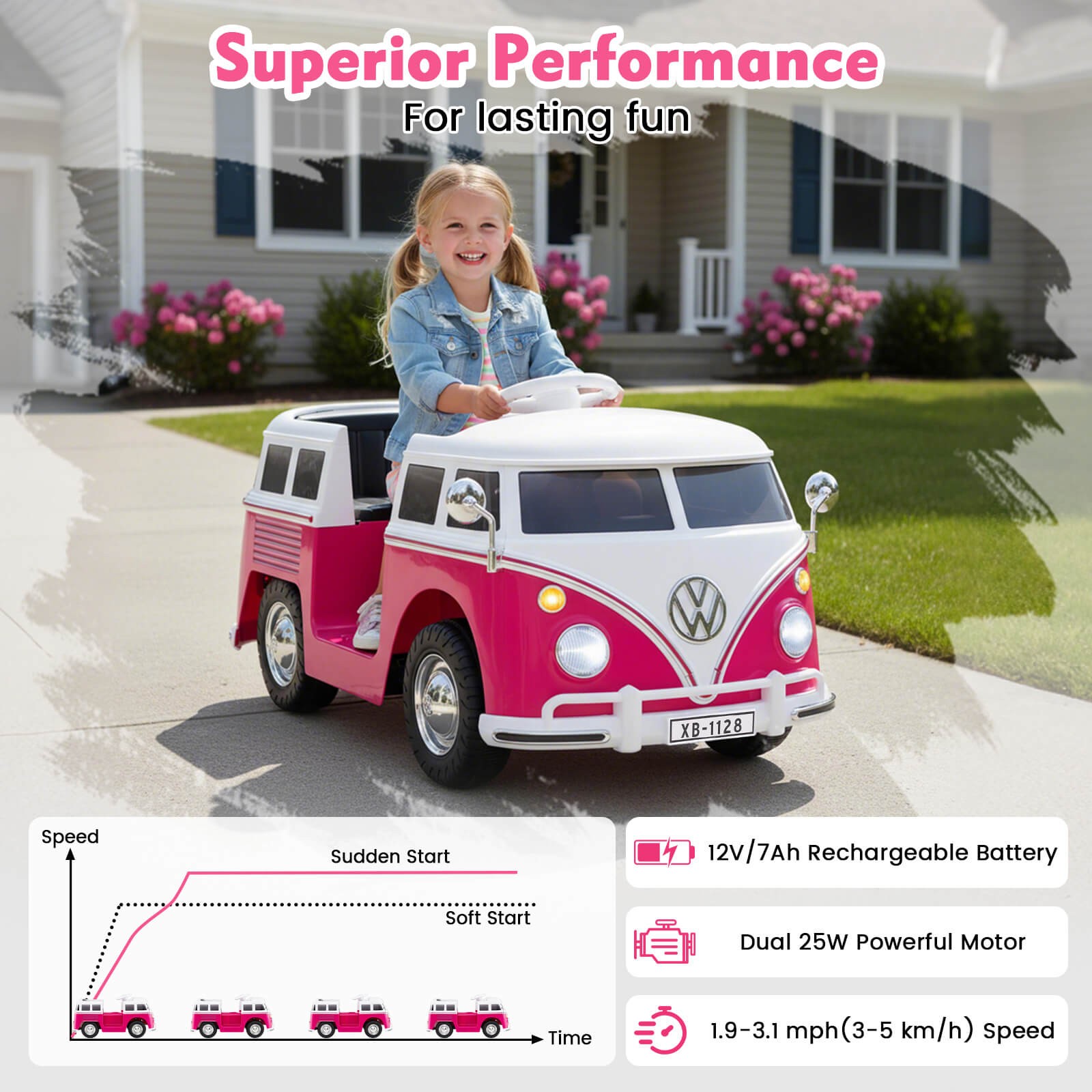 Licensed Volkswagen Ride-on Bus w/ Cup Holder, LED Headlights, Music & Horn