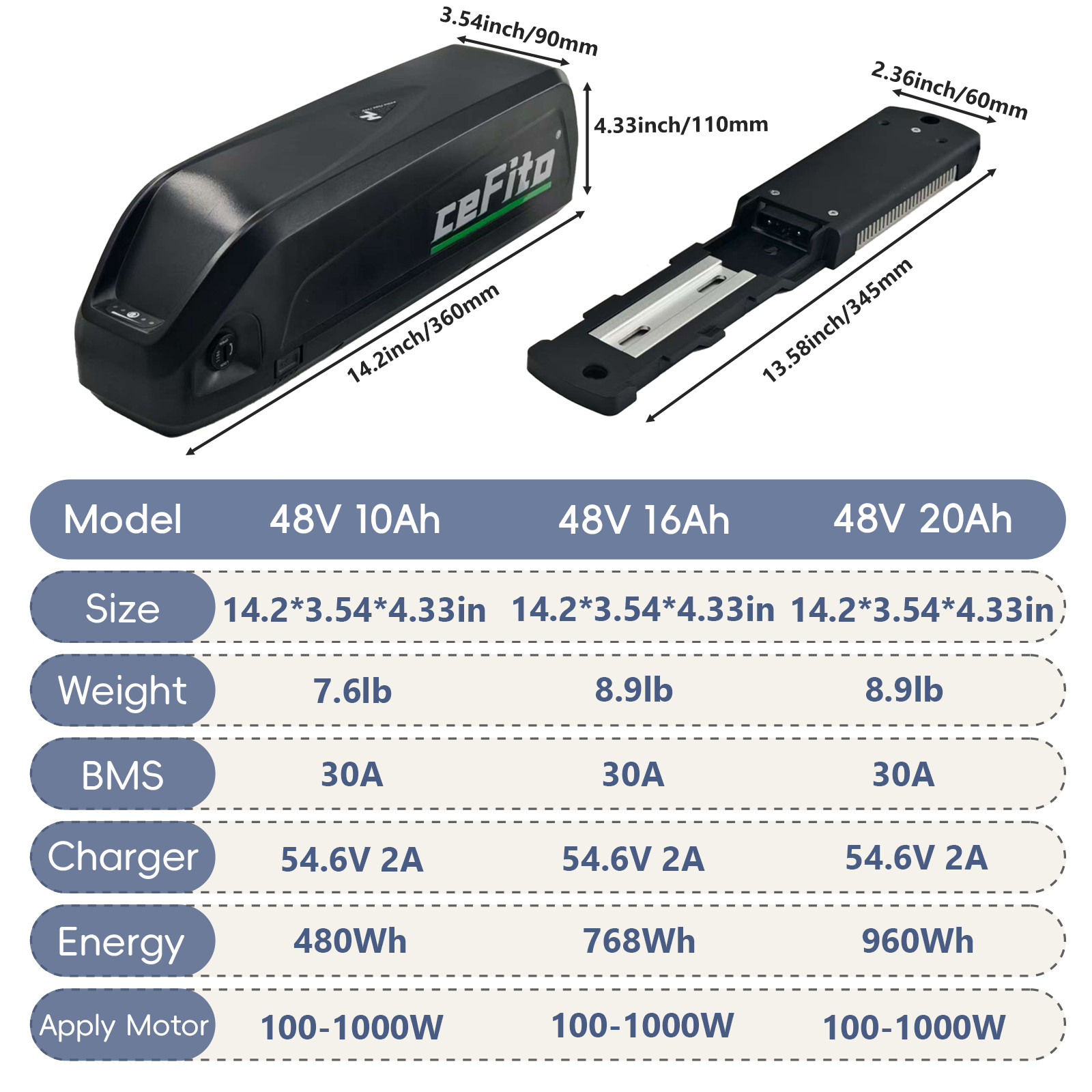 48V 10Ah 16Ah 20Ah Ebike Battery 48V Replacement Lithium Battery for E-Bikes
