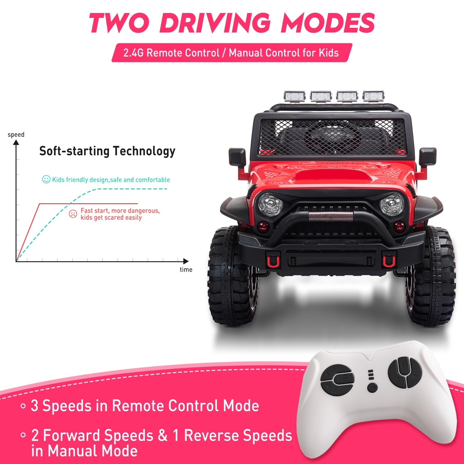 12V kids Ride On Jeep with Remote Control, Electric Car for Kids 3-8 Years-Black