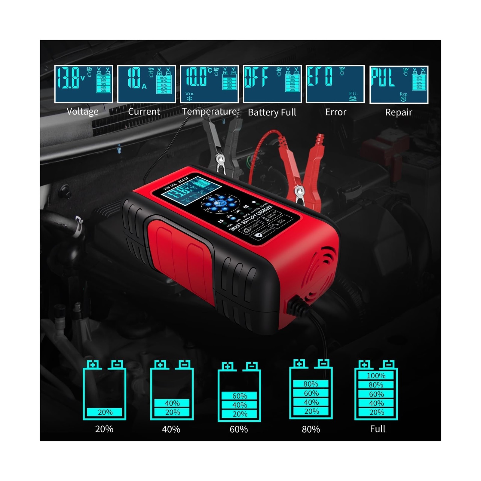 E-FAST Battery Charger 10-Amp 12/24V LiFePO4 Lead Acid Fully Automatic Batter…