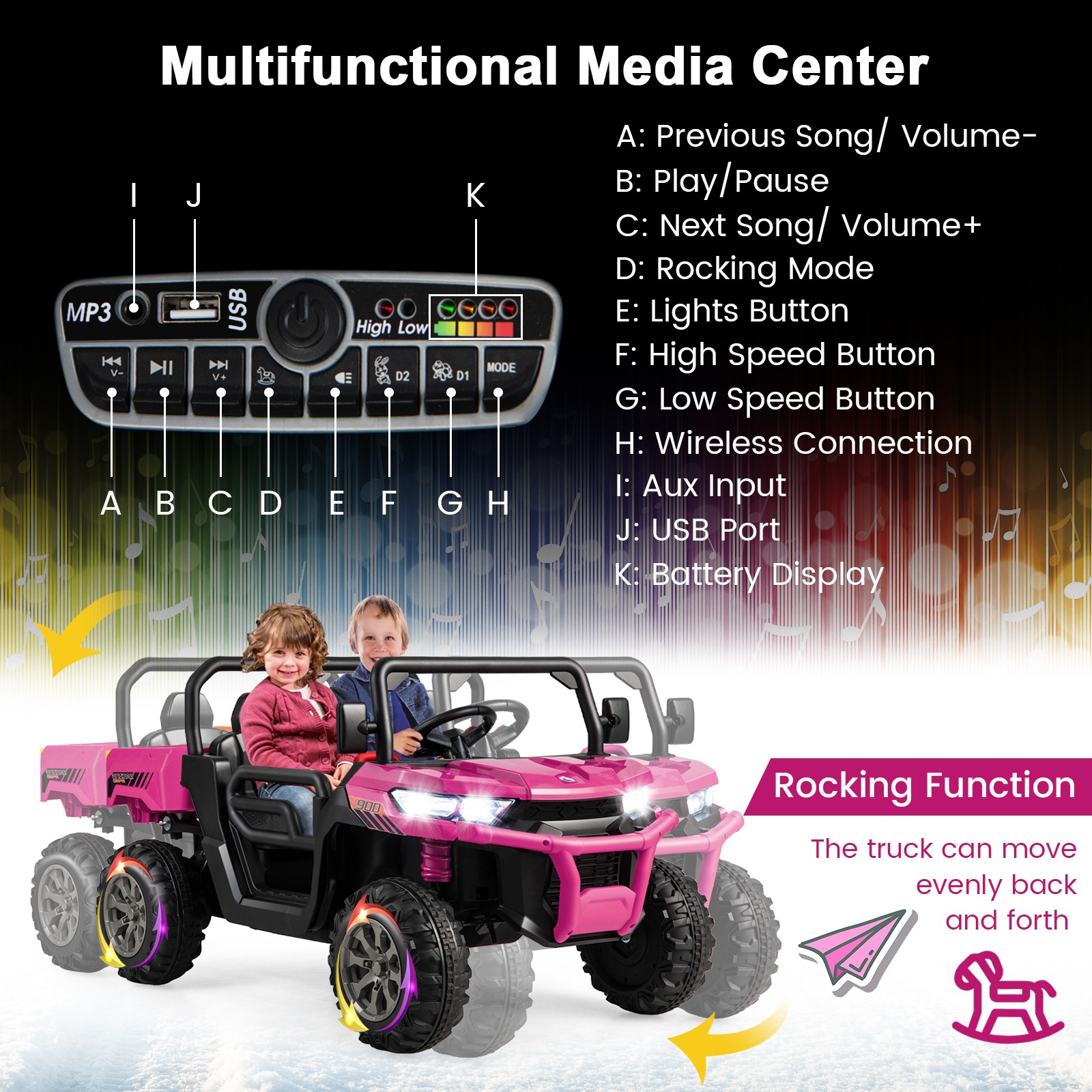12V 2 Seater Ride On UTV Dump Truck Remote w/ Electric Dump Bed & Shovel Pink