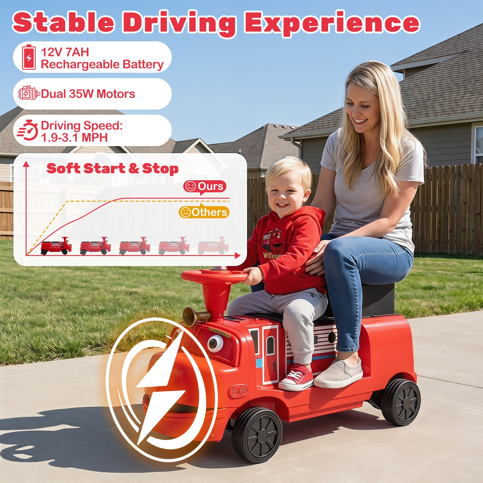 2-Seater Ride on Train,Licensed Chuggington Electric Vehicle w/Adjustable Seat