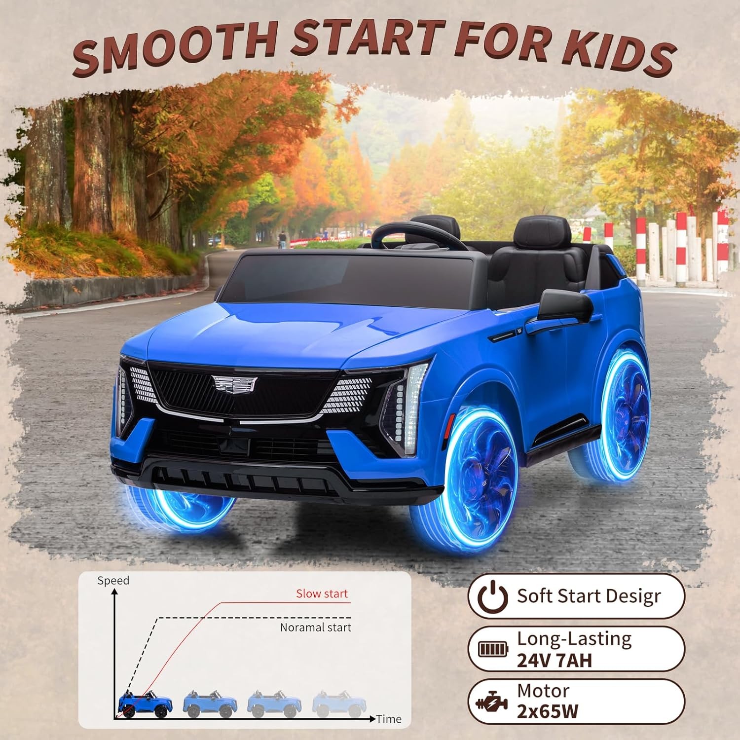 Kids Ride On Car Licensed Cadillac 24V 2 Seater Parent Remote LED MP3 USB