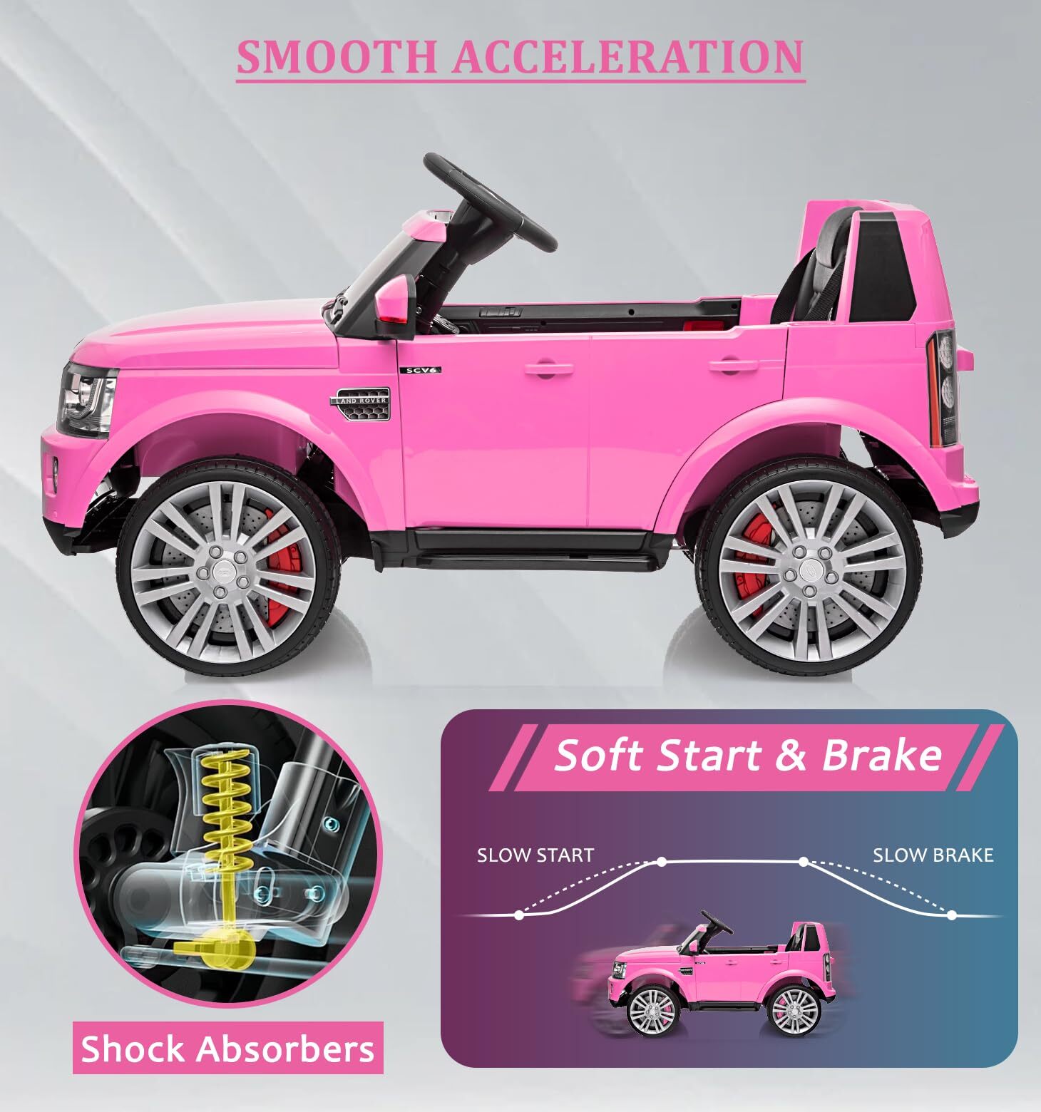 12V Ride On Toys for Toddler 3-8, Kids Electric Car With Parent Remote Control