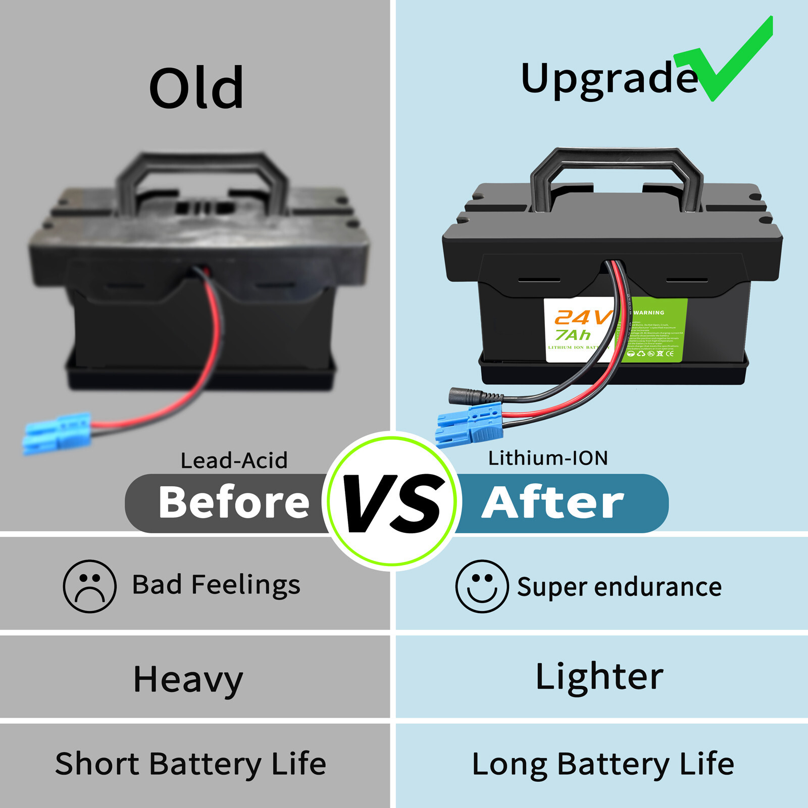 24V 7Ah Replacement Battery for kids Ride in Toy Cars