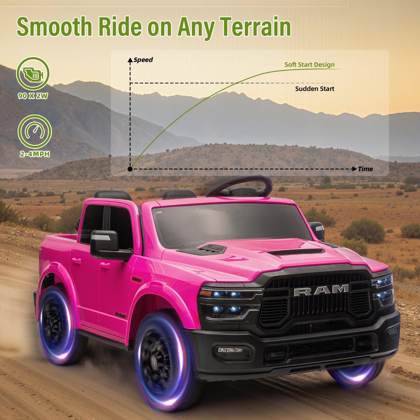 24V 160W Ride on Electric Car Toy for Kids, 2 Seater Truck w/Remote,Power Wheels