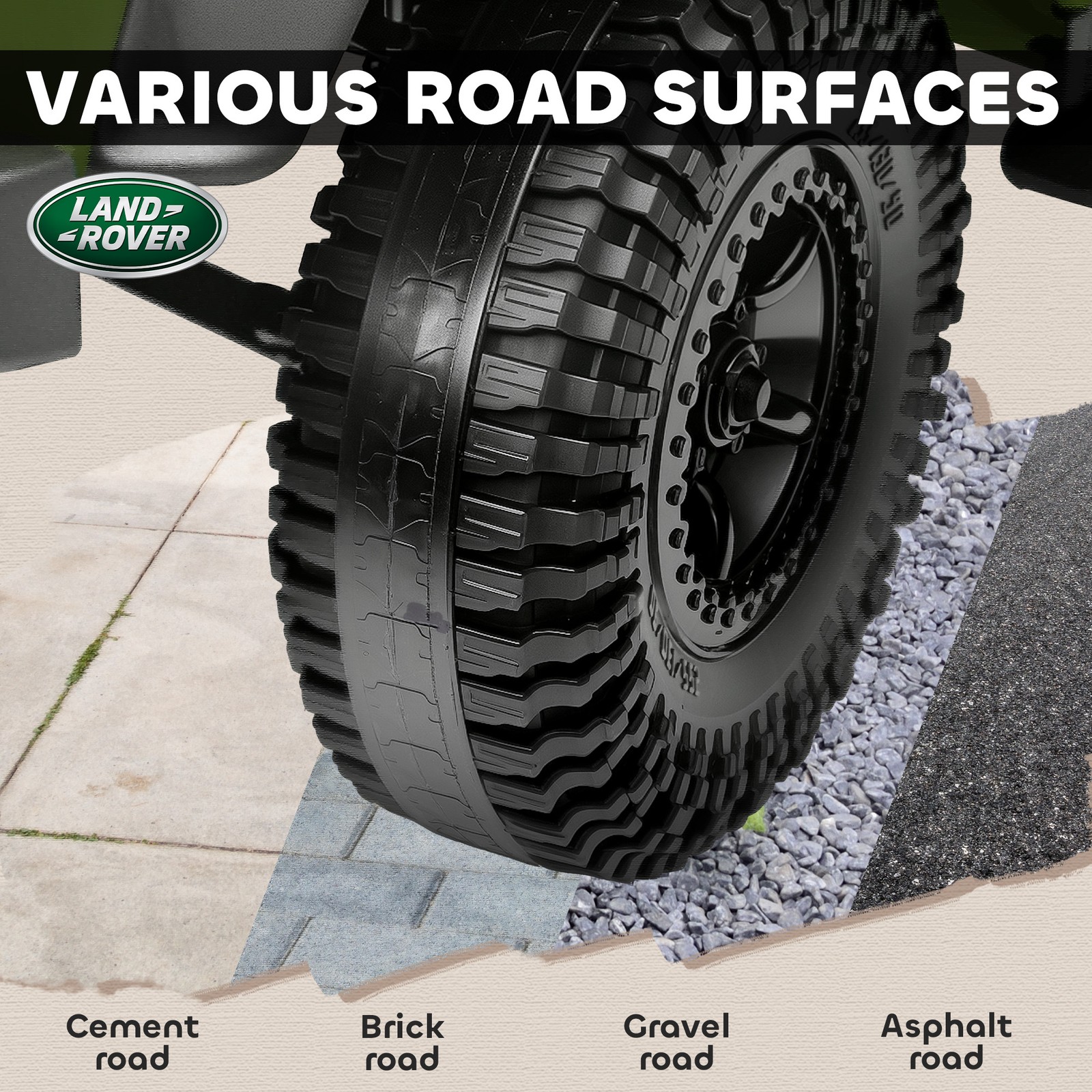Kids Electric Car, Land Rover Licensed Off-Road Ride On Car, Green