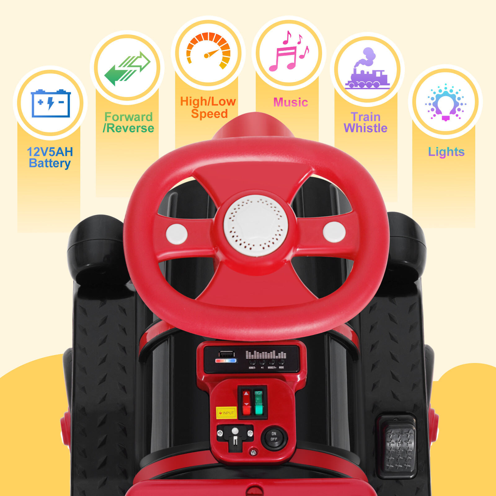 Large 2-Seater Red 12V Battery Kids Ride On Train w/2 Speed,Music,Lights,Storage