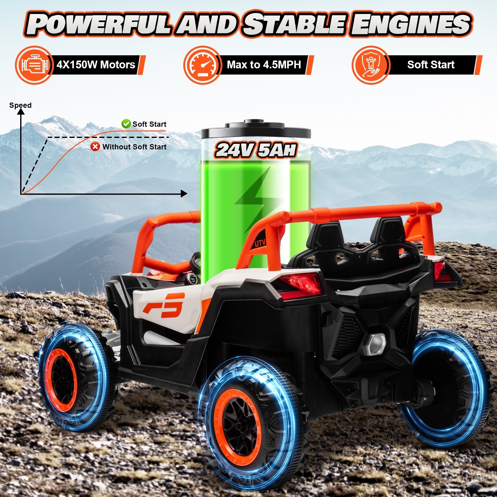 24V 4WD Kid 2-Seat UTV Ride On Toy LED Bluetooth Spring Suspension Birthday Gift