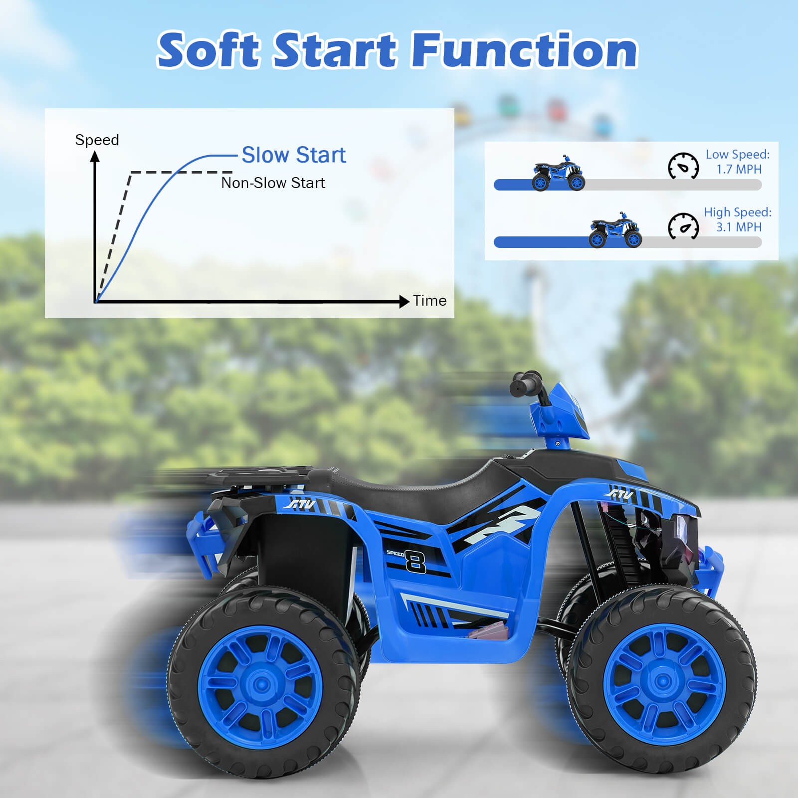 24V Kids Ride-On Electric ATV 4-Wheeler Quad Car with Wireless Connection