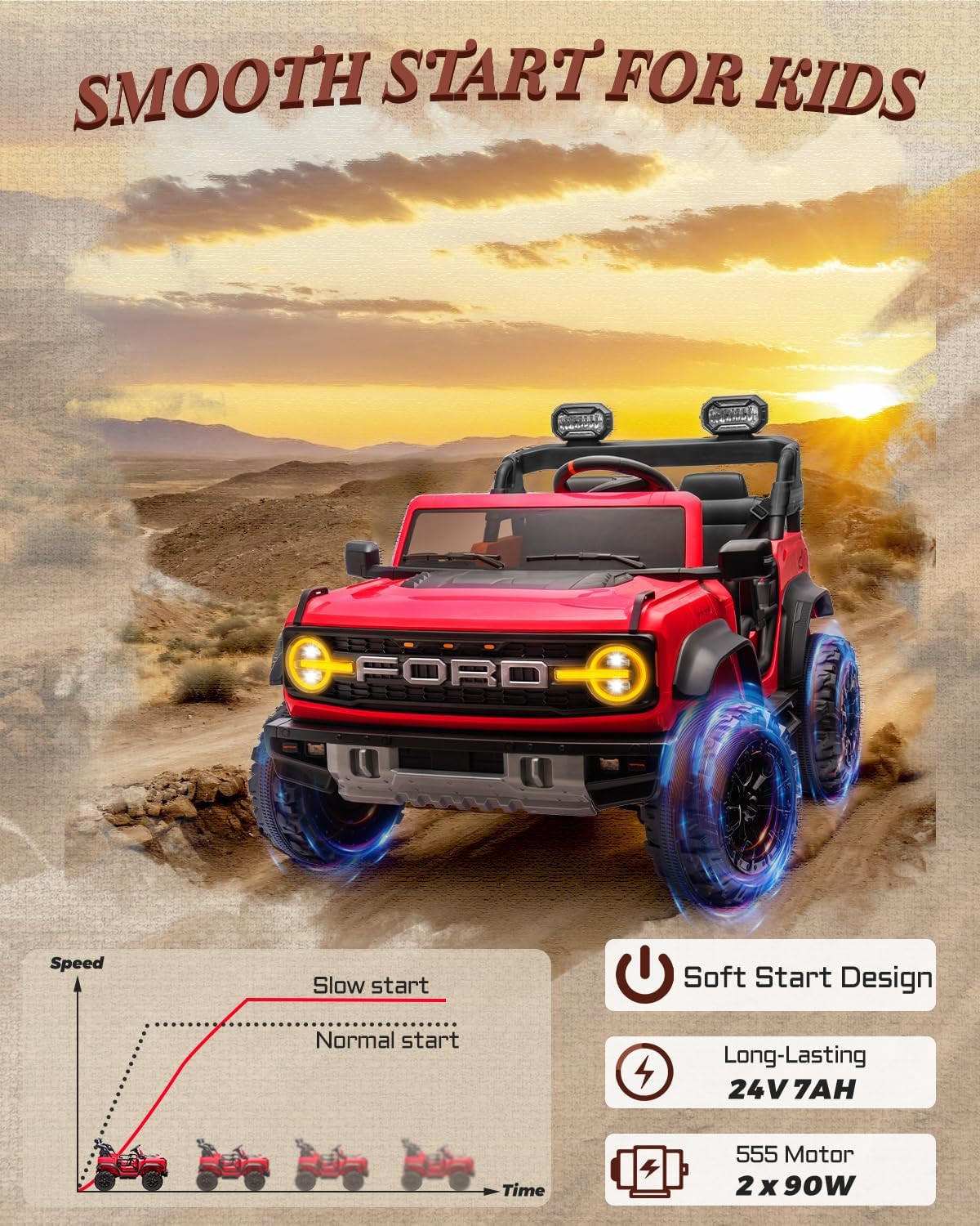 Ford Bronco 24V Ride on Toys for Boys & Girls, 2 Seater Kids Electric Car with R