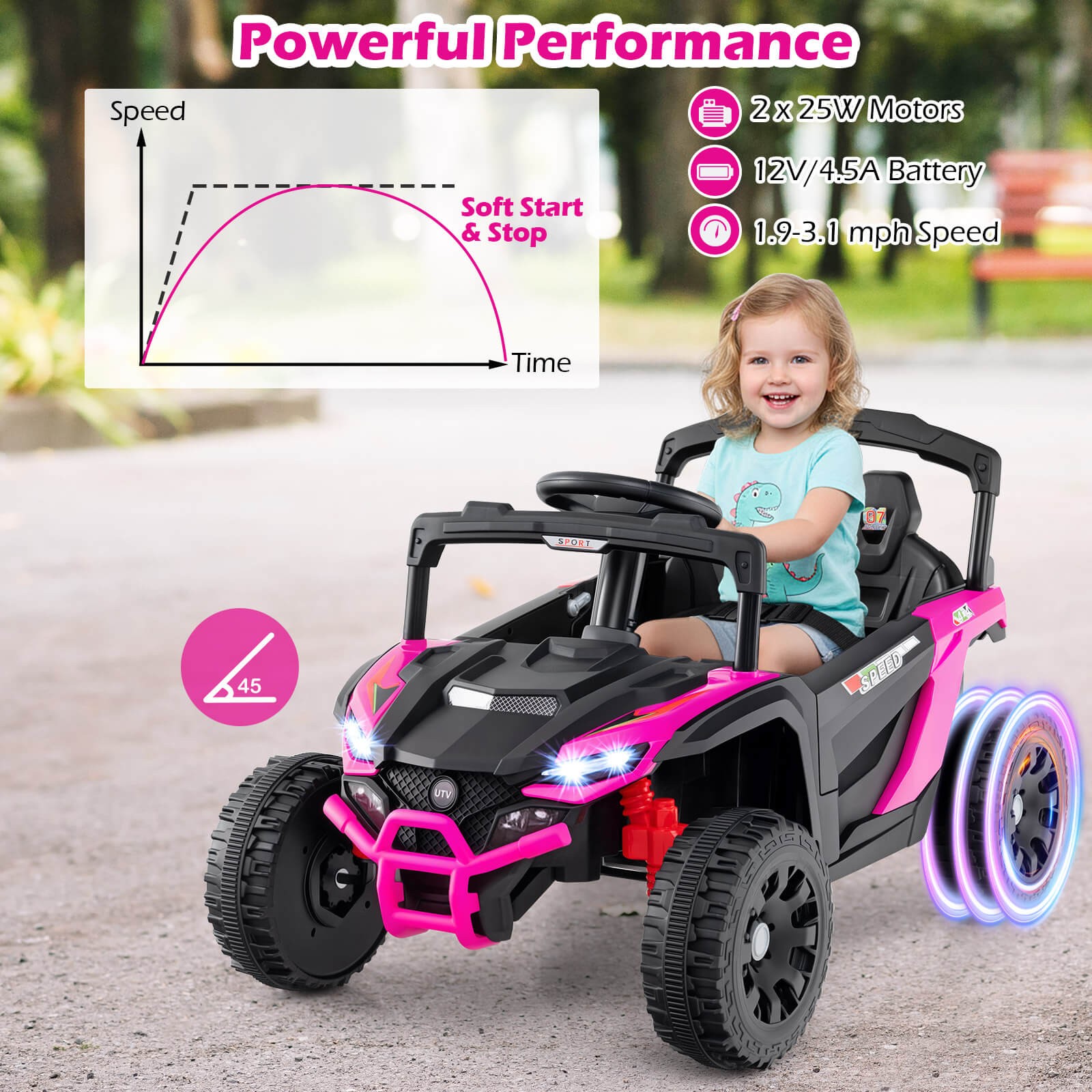 12V Kids Ride On Car Battery Powered Electric Remote Control LED Lights Music