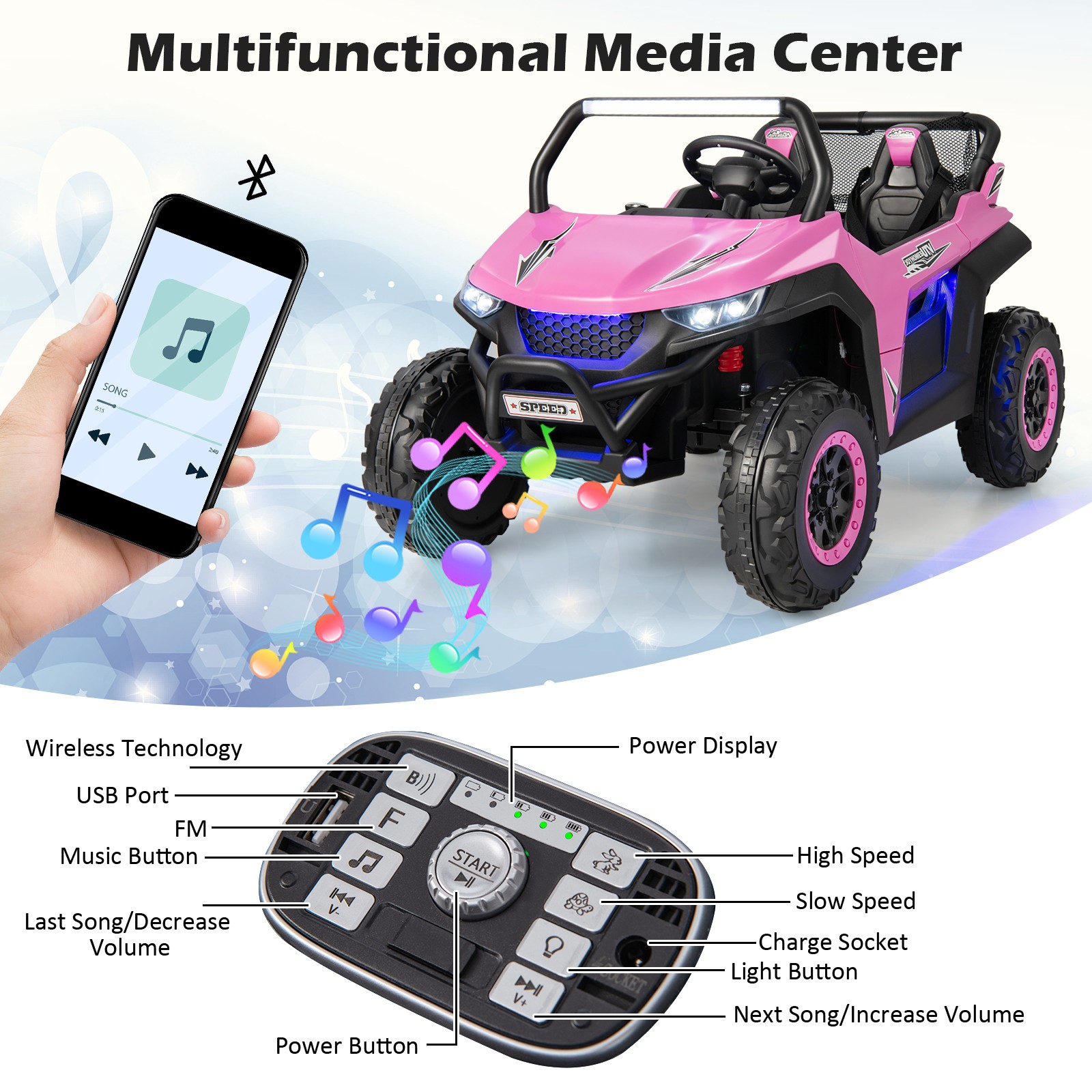 12V 2-Seater Kids Ride On UTV RC Electric Vehicle Suspension w/ Lights & Music