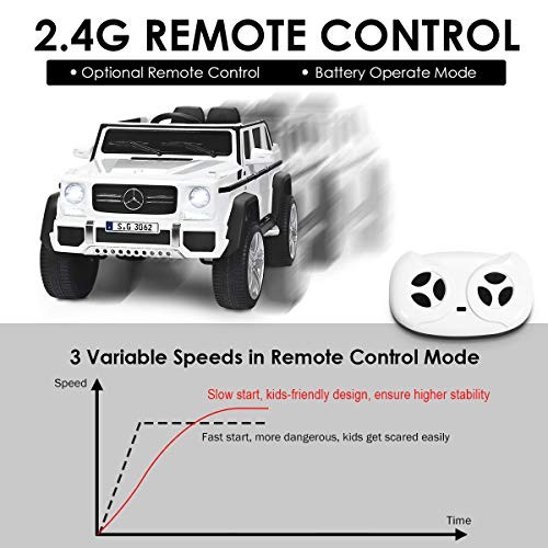 Ride on Car, Licensed Mercedes-Benz Maybach, 12V Battery Powered Vehicle White