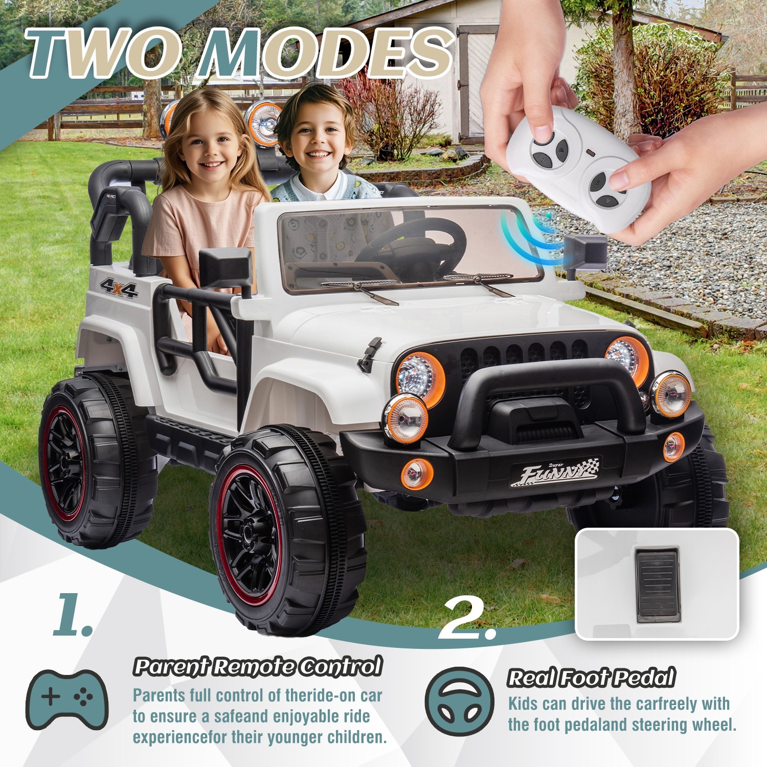 24V Kids Electric Car Ride on Toys w/Remote,LED, Storage,7AH Big Battery, White