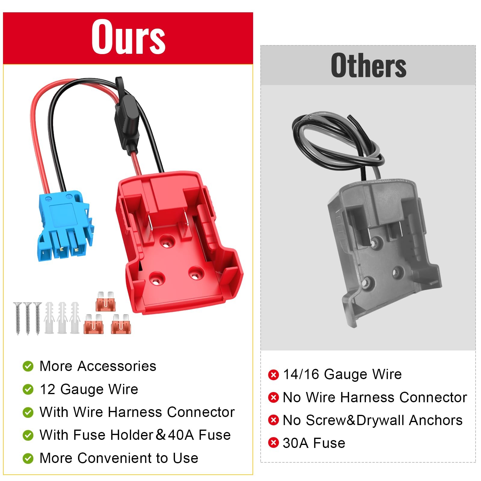 Power Wheel Azocek Adapter Compatible with Milwaukee For Peg-Perego Connector