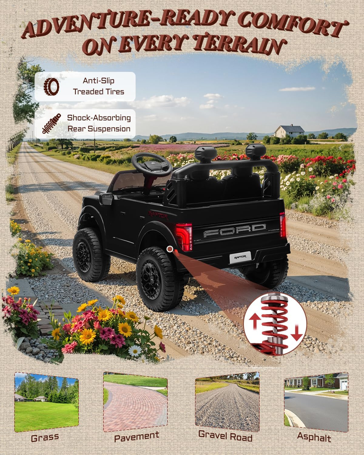 24V Ride on Toys for Big Kids, Licensed Ford F-150 Raptor 2 Seater Kids Ride on