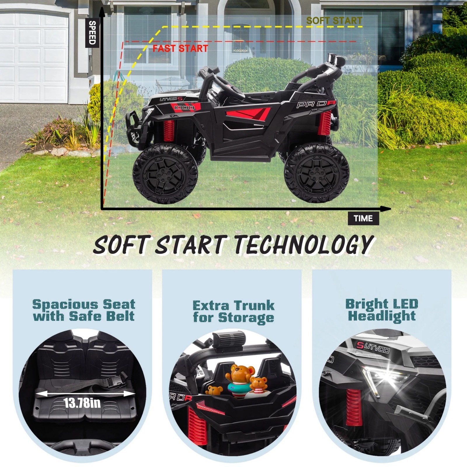 24V Kids Electric Car 400W Ride On Toy UTV with Remote Power Wheels Truck Black