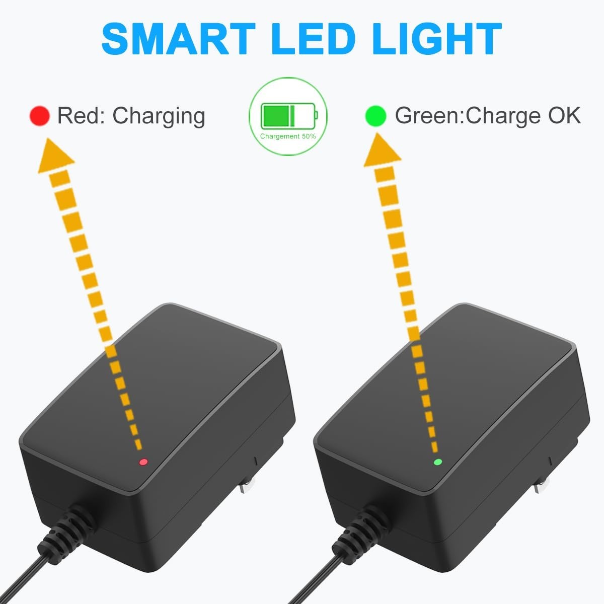 12V Battery Charger for Kids Ride-On Toys, Compatible with Razor E90 E95 MX125