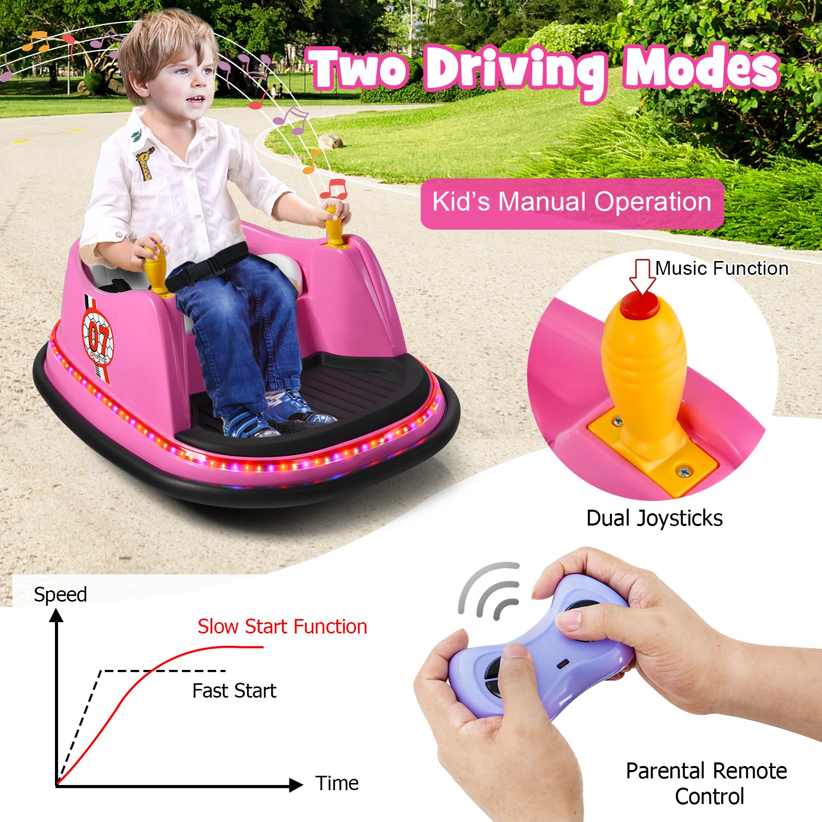 12V Vehicle 360° Spin Race Toy Kids Ride On Bumper Car w/ Remote Control Pink