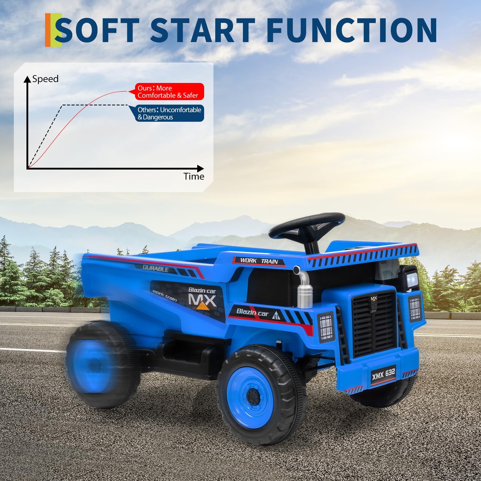 Garvee 12V Ride On Dump Truck for Kids, Ride On Car with Remote Control