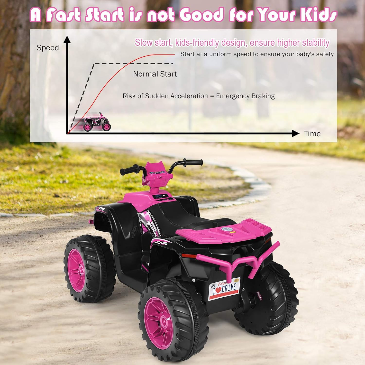 Kids ATV, 12V Battery Powered Electric Vehicle W/Led Lights, High & Low Speed, H