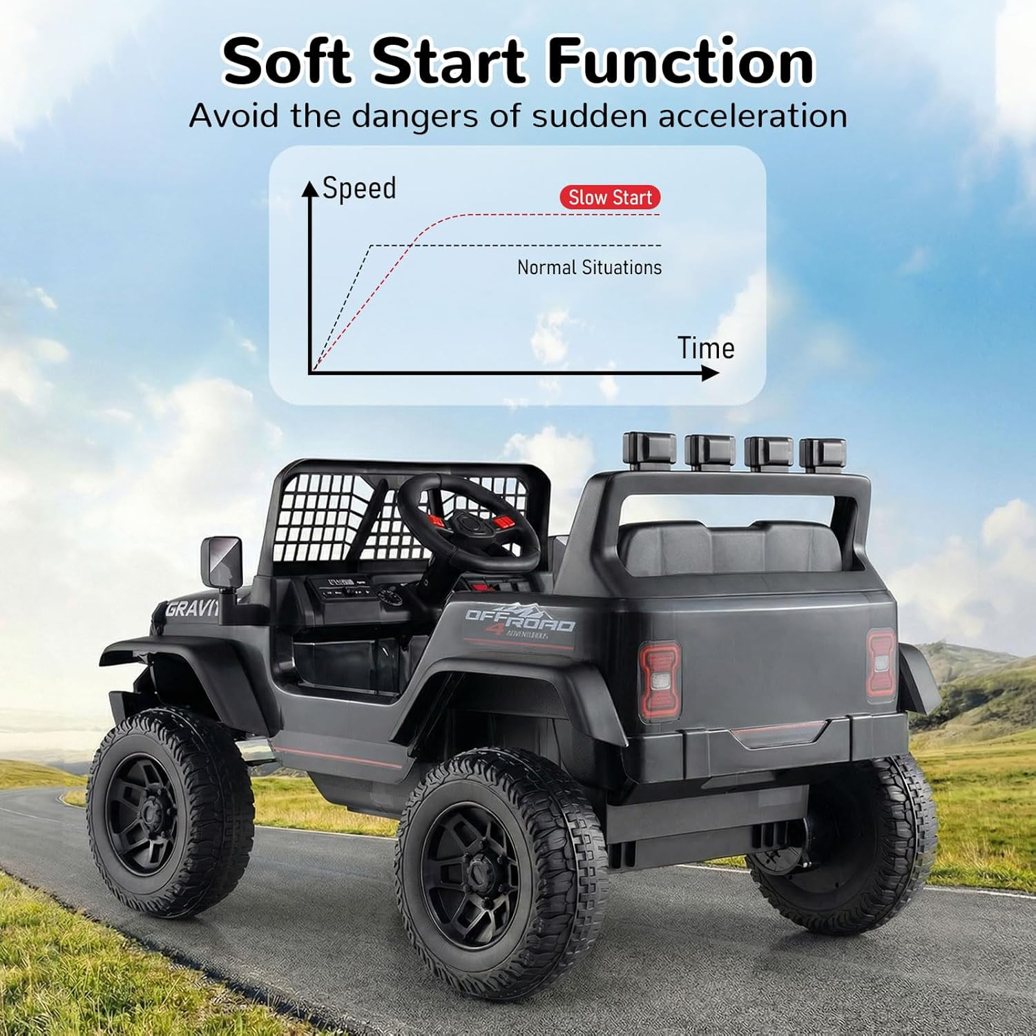 24V Ride on Car with Remote Control, Bluetooth, LED Lights, Horn, Spring Suspens