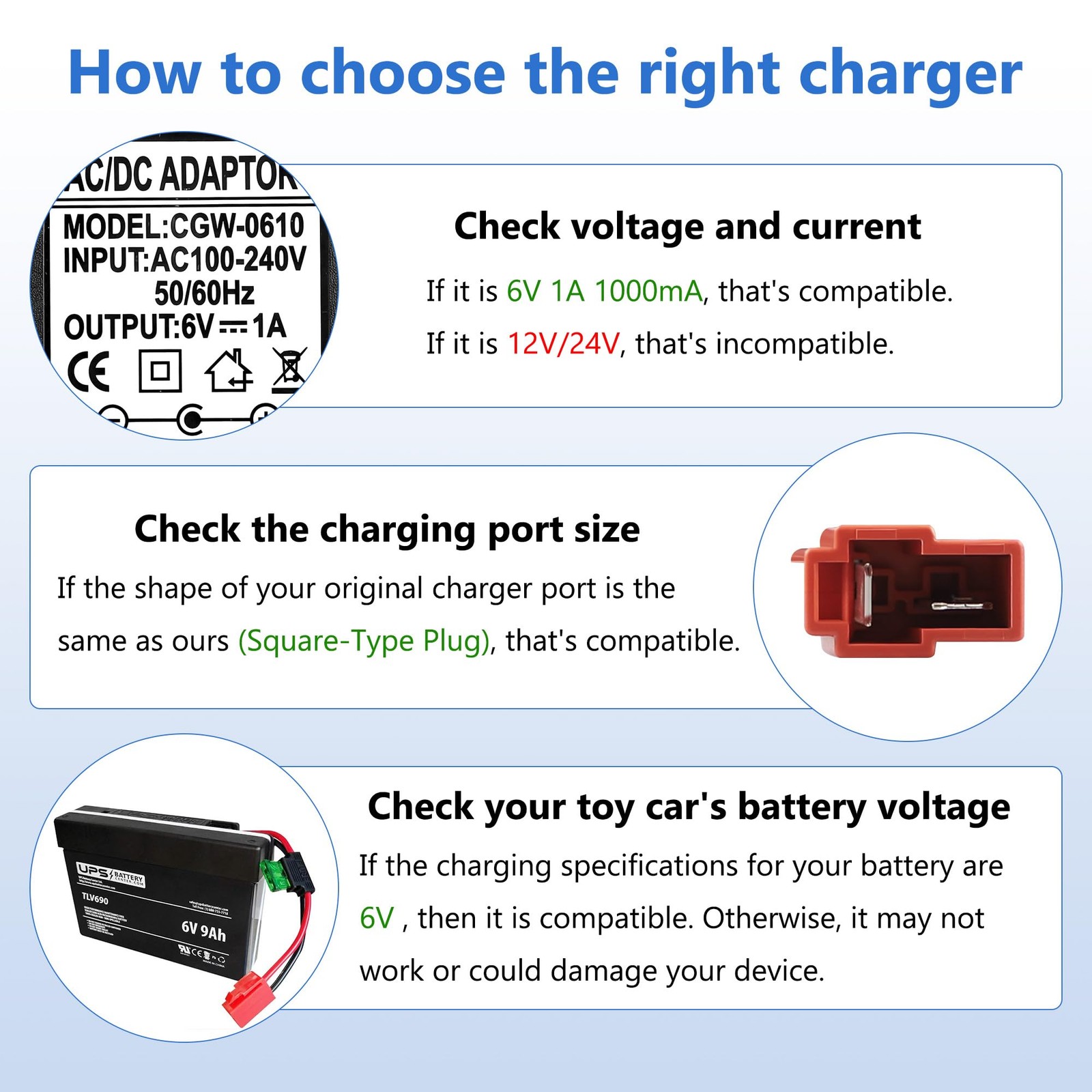 6V Battery Charger for Ride On Toys Car, Compatible with BMX X6, Kid TRAX GMC…