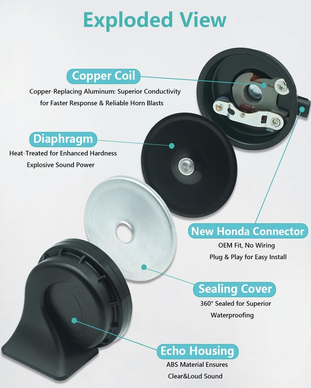 Car Horn with 1 to 2 Connector Converter, with Honda CR-V 2023-2024, Civic 20…