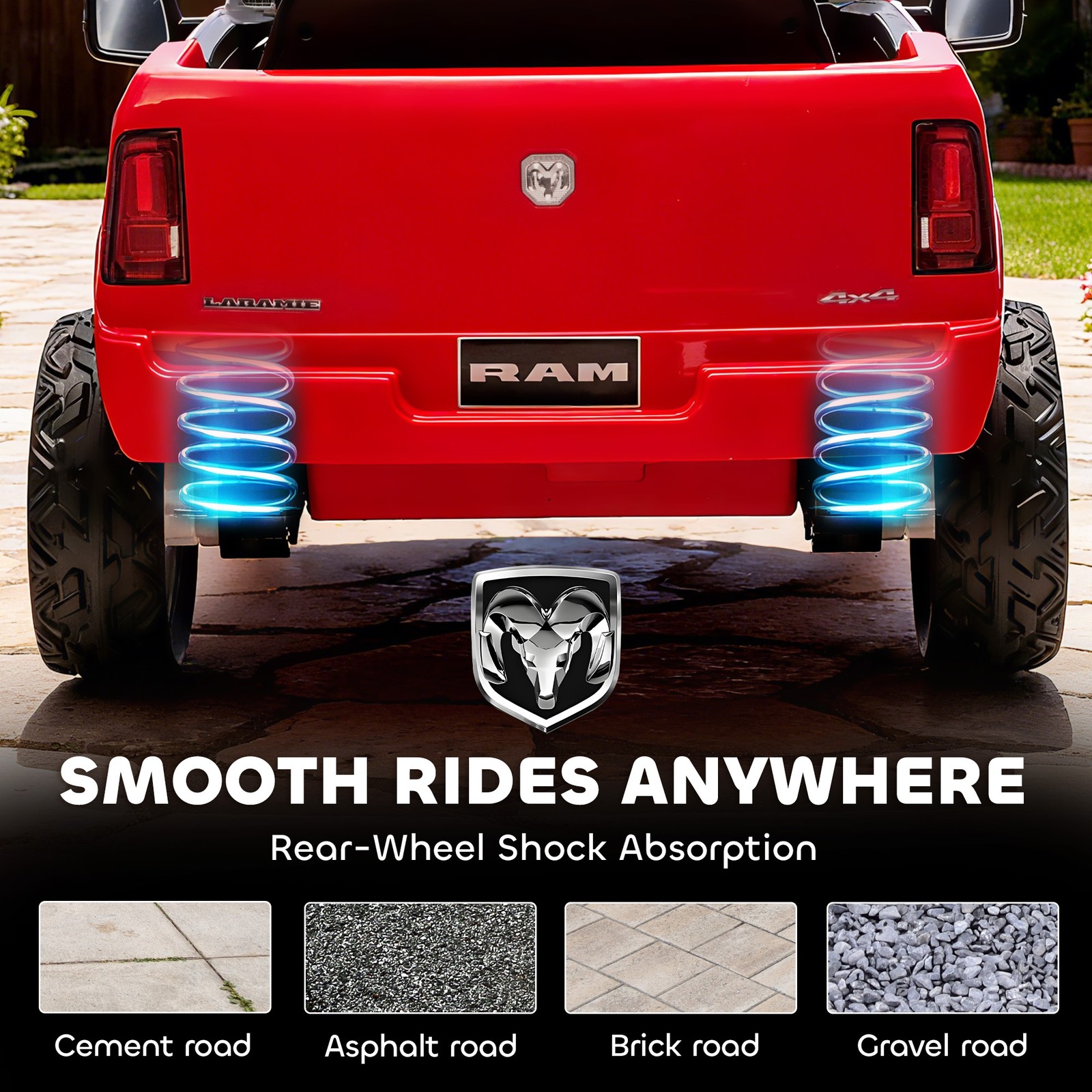 Qaba 12V Licensed Dodge RAM 3500 Kids Ride on Car with Dual Motors, Red