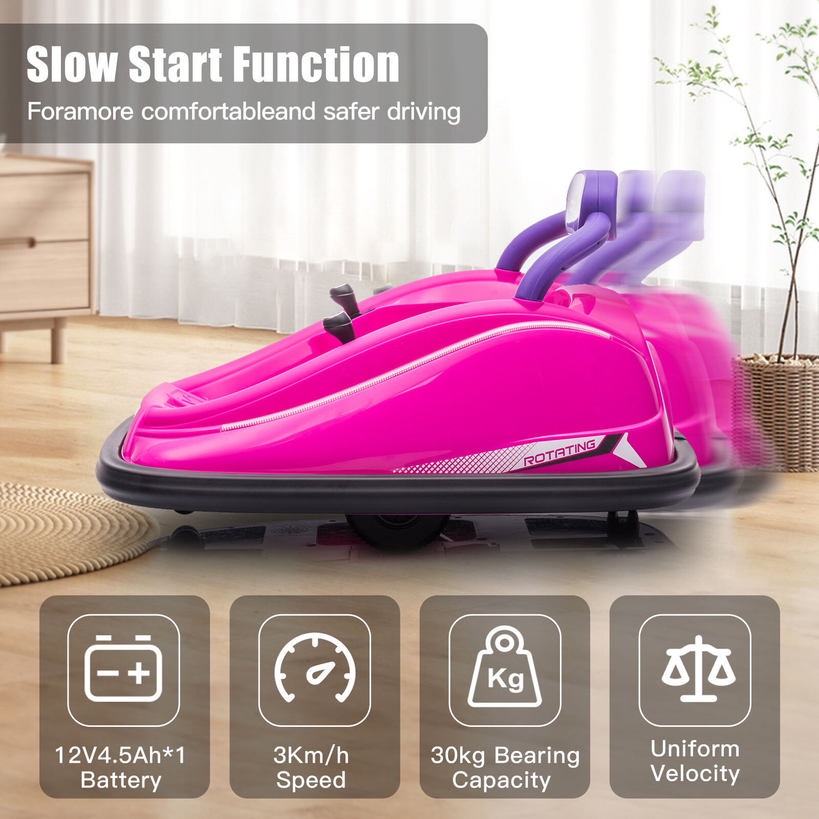 Electric 360° Rotation Kids Bumper Car Best Toy Gift, w/ Parent Remote Control