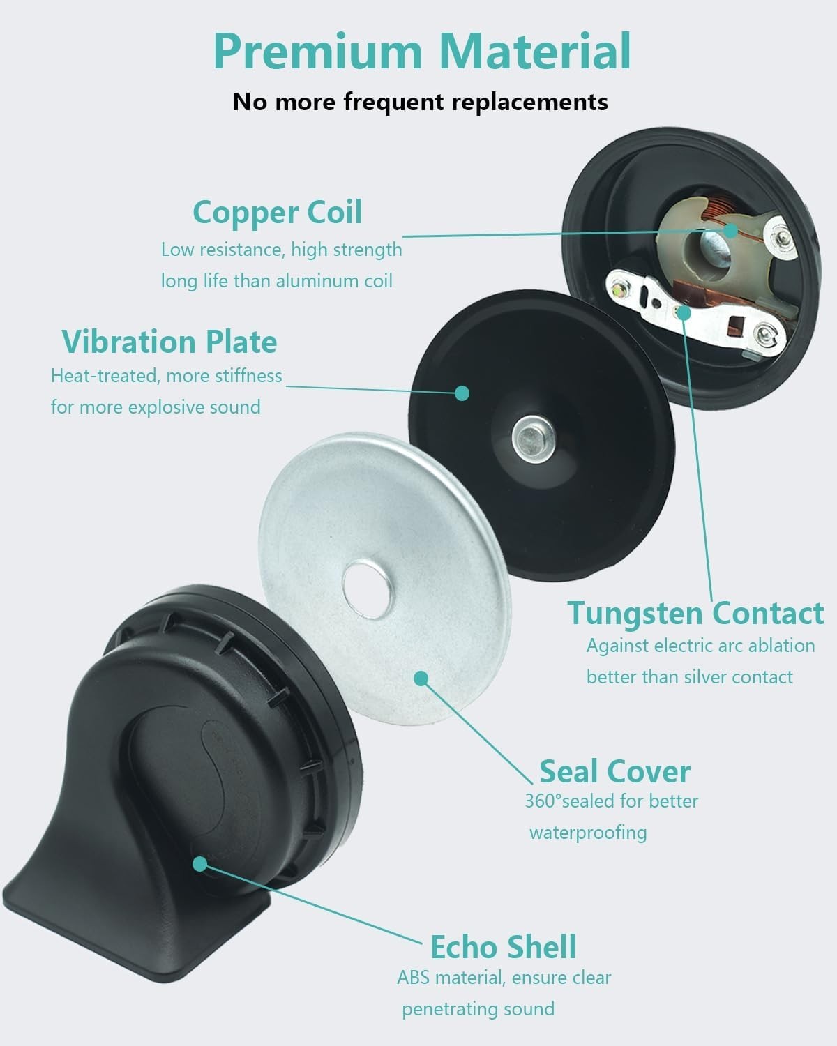 Car Horn for Hyundai Kia, Multifunction Loud High Low 2 Tone Auto Horn, Water…