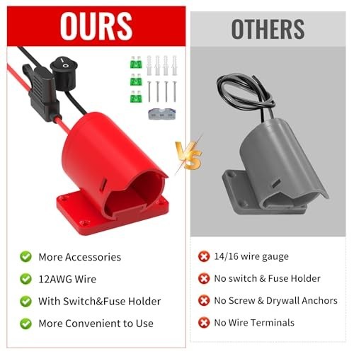 2-Pack Power Wheel Battery Adapter for Milwaukee 12V – 30A Fuse, 12AWG Wire, DIY