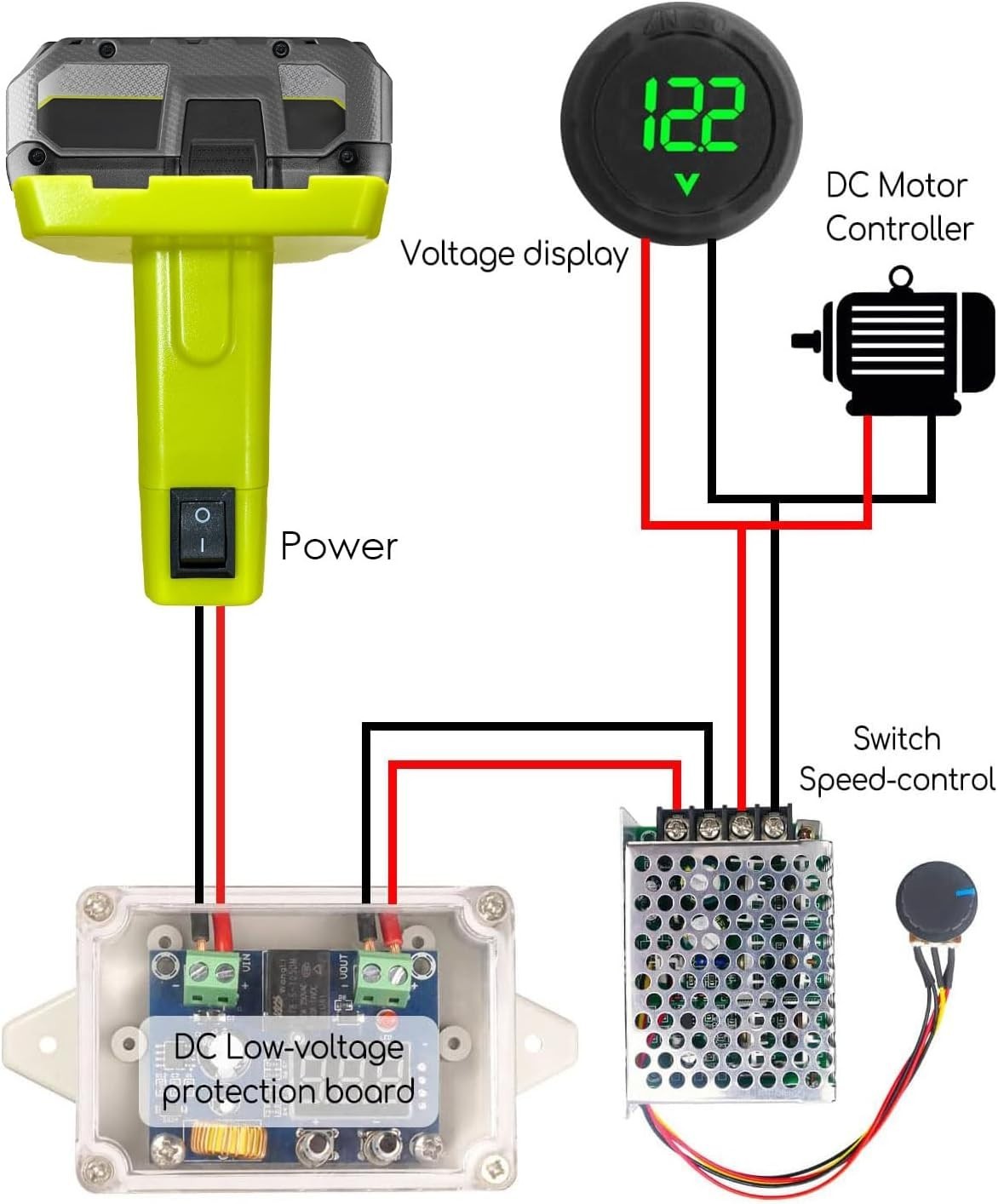 Ultimate Power Wheels Converter Kit for Ryobi 18V with Durable Protective Design