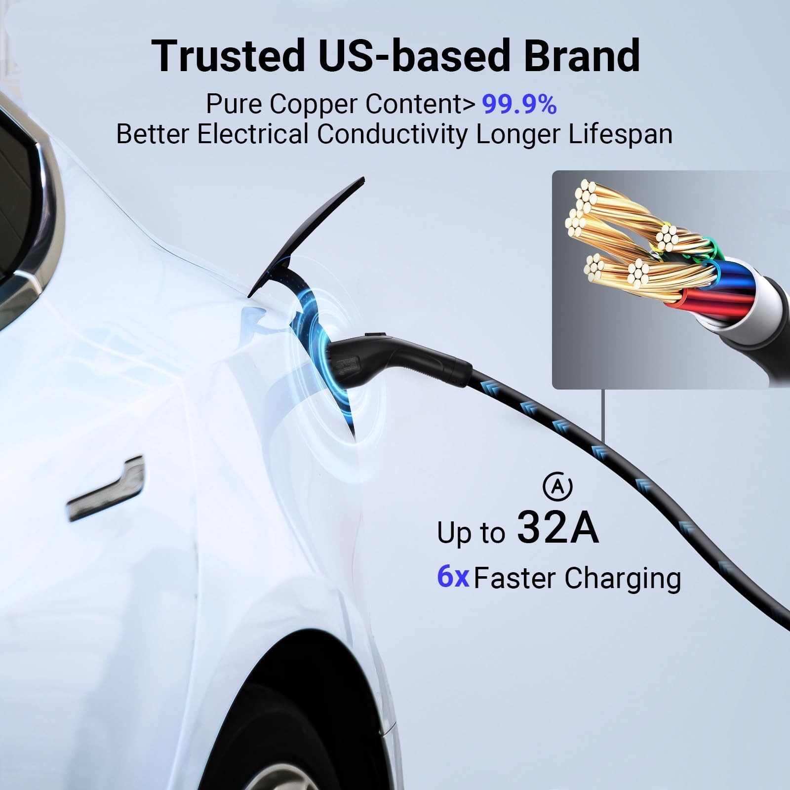 Tera Electric Vehicle Charger for Tesla: Level 1 & 2 J1772 32A 8A 110V 240V E…
