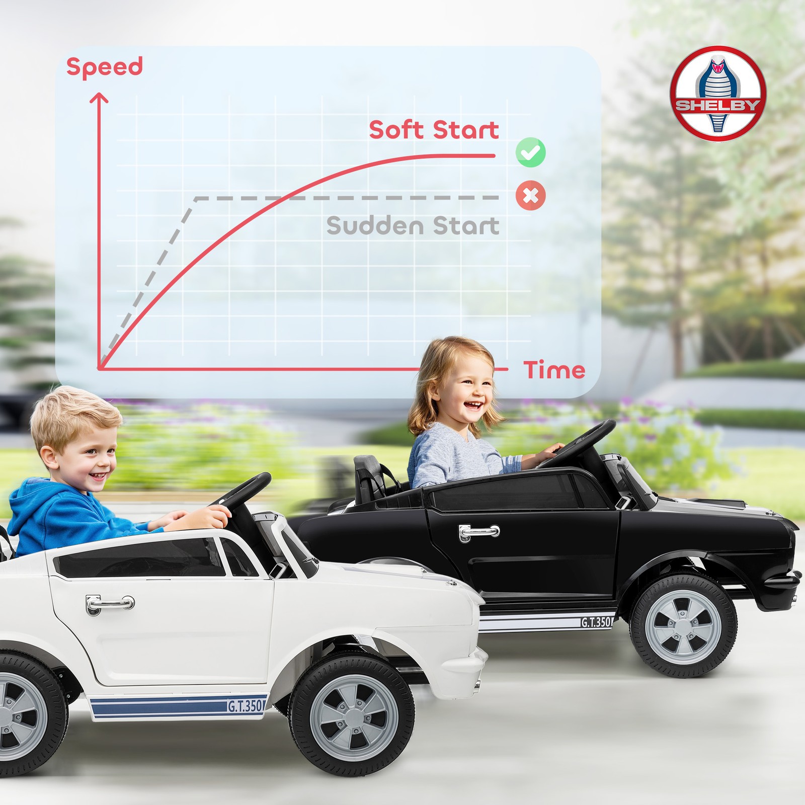 Licensed Ford Shelby GT 350 12V Kids Electric Ride On Car Remote Control LED