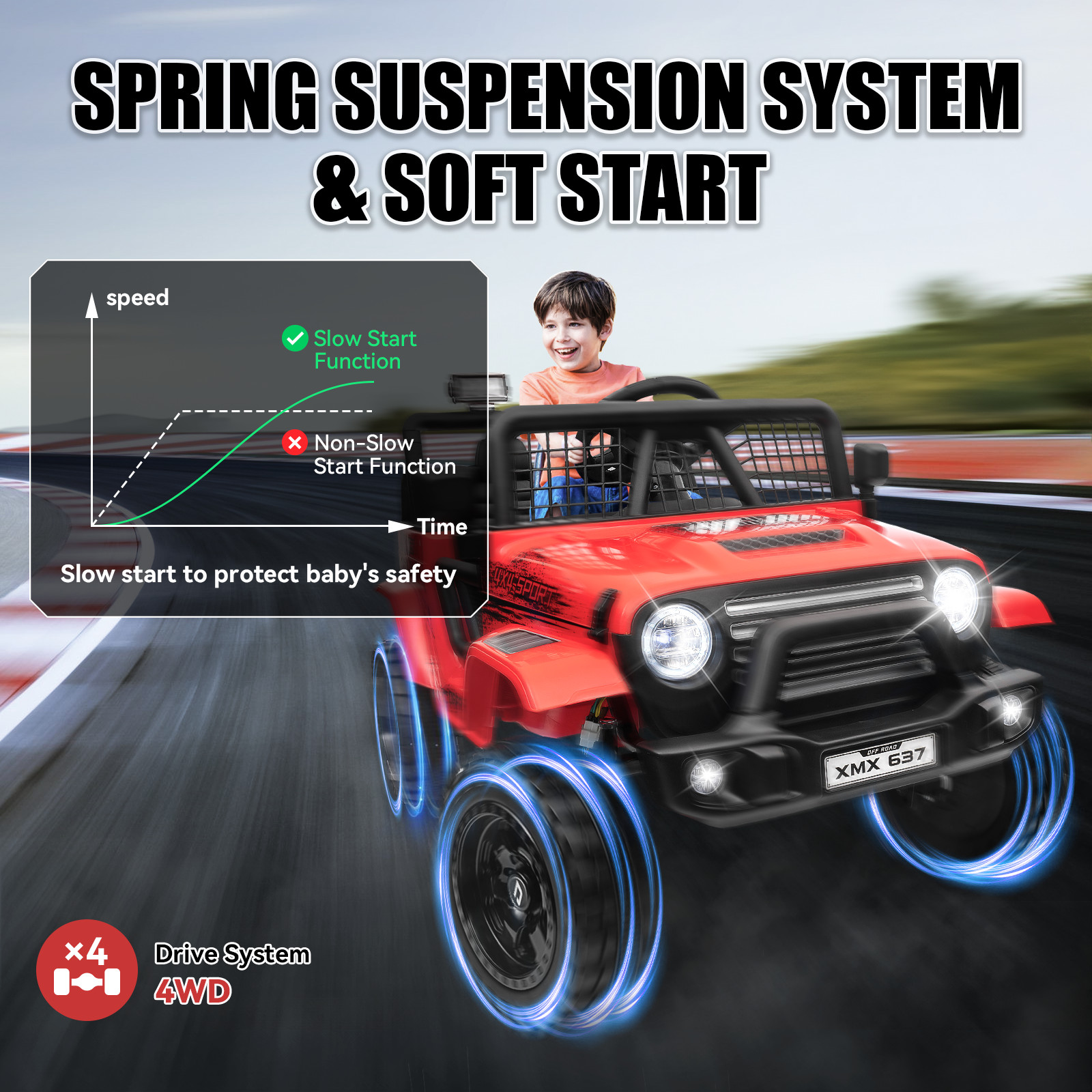 24V Ride on Jeep Car w/ Remote Control 4WD Switchable Kids Electric Car for Kid