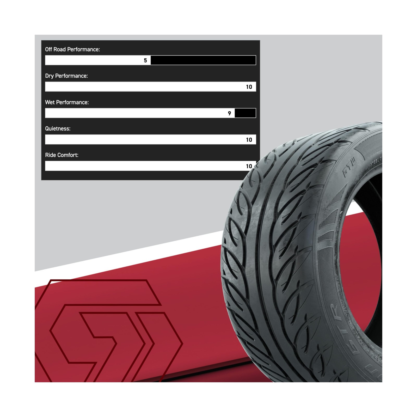 255/55-R12 GTW Fusion Steel Belted Radial 21″ Tall Golf Cart DOT Street Tire