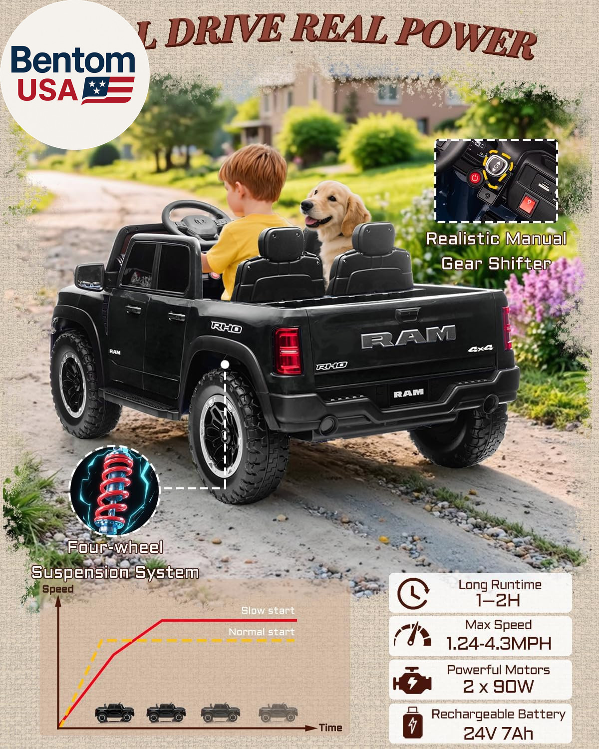 24V Ride on Toys for Big Kids, Licensed RAM 1500 RHO Electric Car for Kids W/Rem