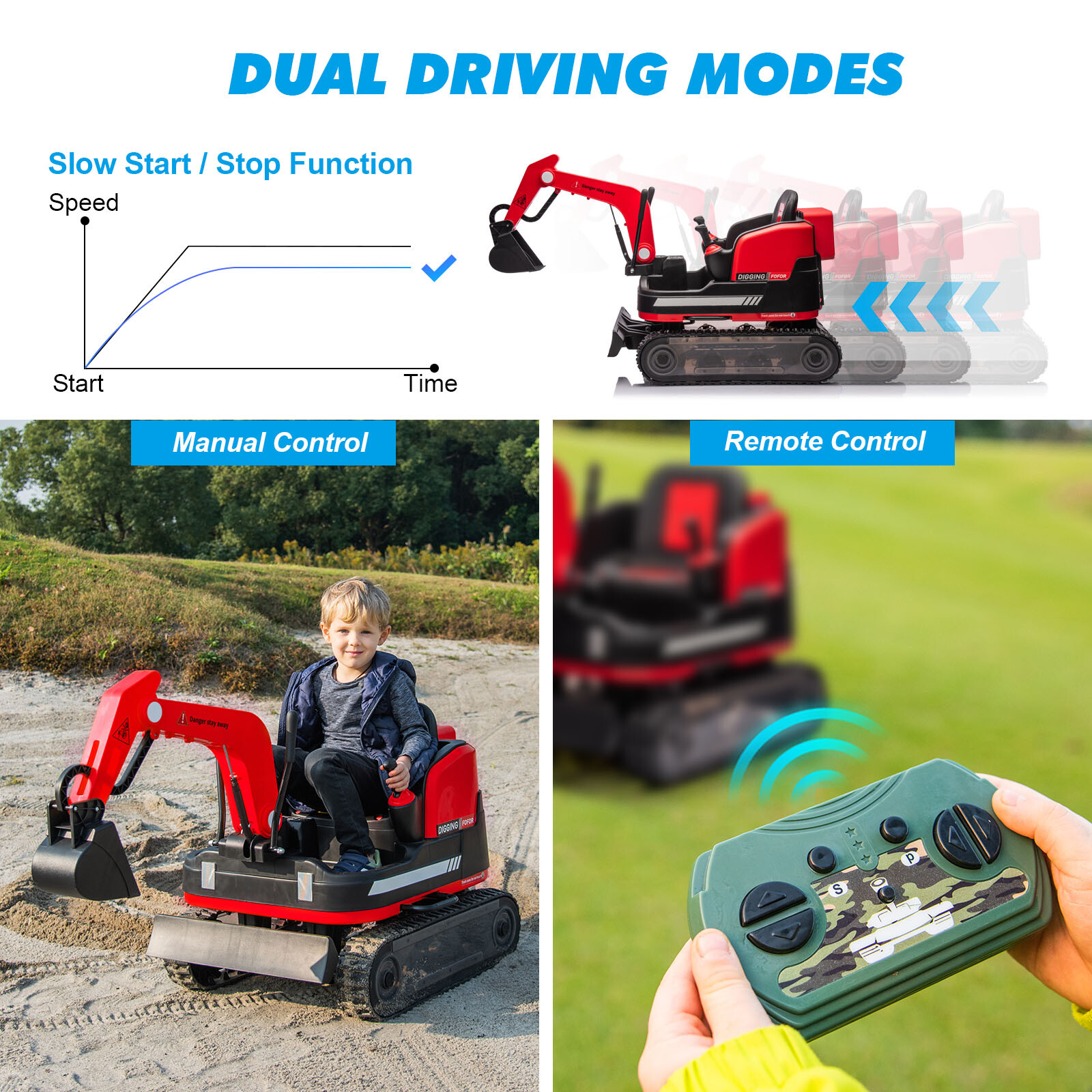 2IN1 12V 360° Kids Red Ride on Traxcavator Excavator Toys with Remote Control