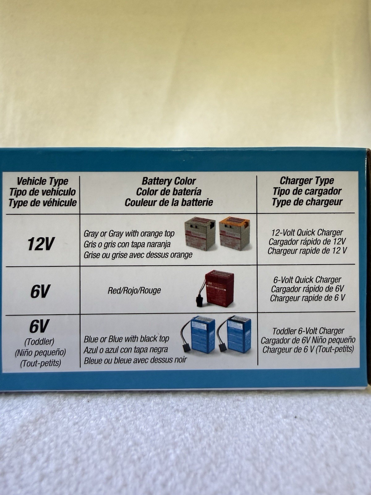 NEW OEM Power Wheels Fisher-Price 6V Blue Battery Charger P6829 00801-1483