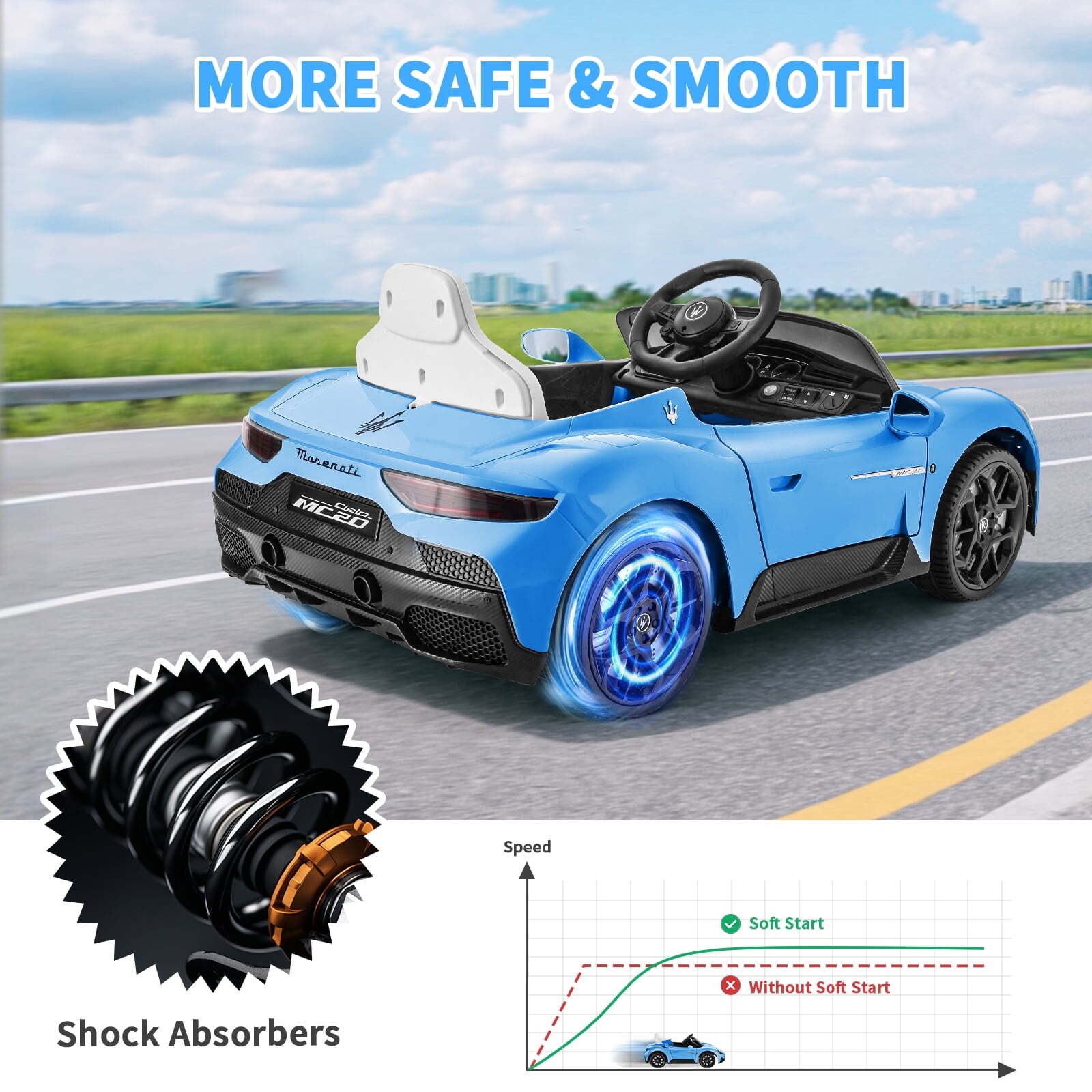 12V Kids Ride on Cars Licensed Maserati, Electric Ride on Toys for Toddler with