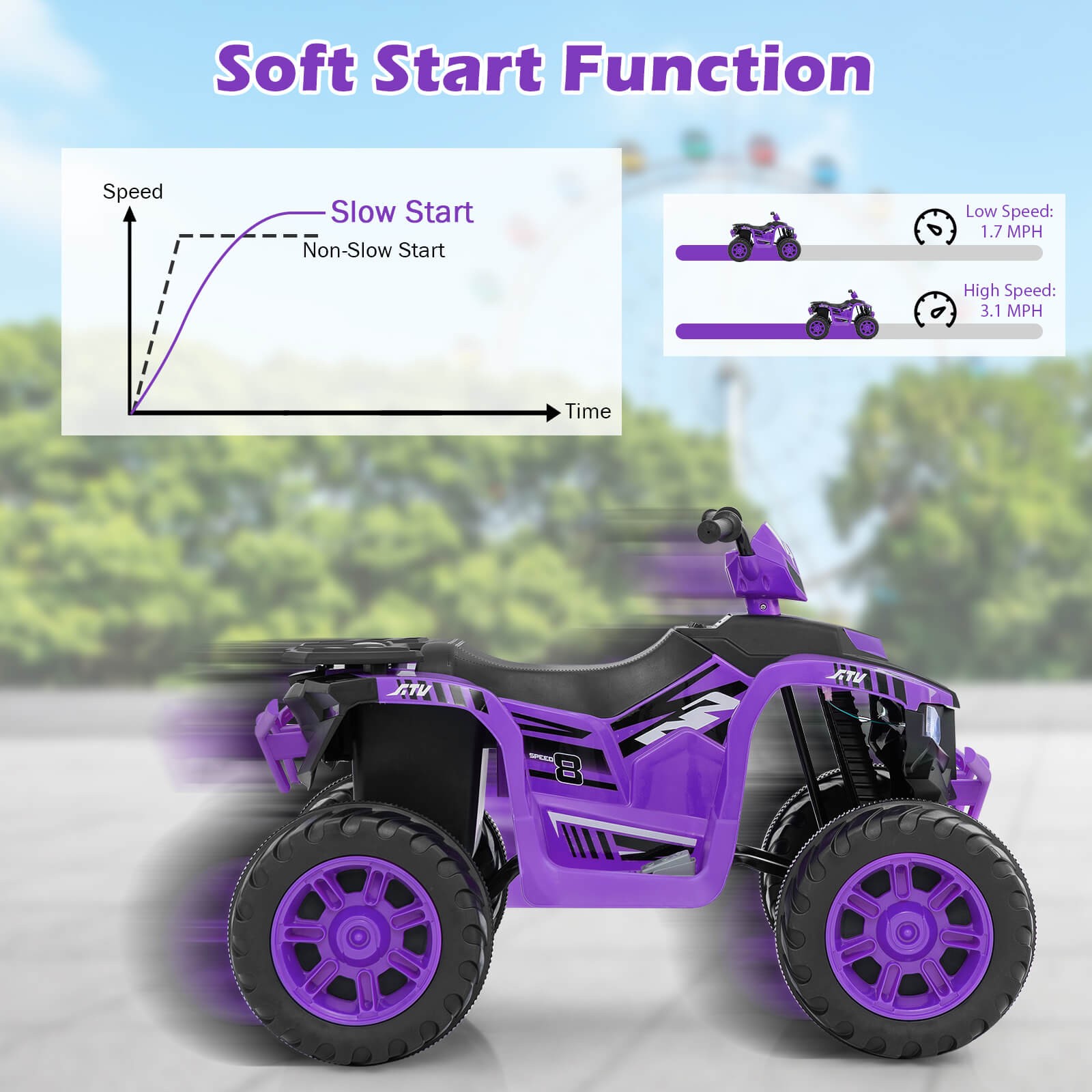 4-Wheeler Kids Ride-On Car with Wireless Connection Music Radio Treaded Tires